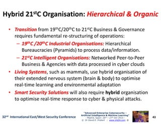 Hybrid 21Hybrid 21ststC Organisation:C Organisation: Hierarchical & OrganicHierarchical & Organic
•• TransitionTransition from 19thC/20thC to 21stC Business & Governance
requires fundamental re-structuring of operations:
–– 1919ththC /20C /20ththC Industrial Organisations:C Industrial Organisations: Hierarchical
Bureaucracies (Pyramids) to process data/information.
–– 2121ststC Intelligent Organisations:C Intelligent Organisations: Networked Peer-to-Peer
Business & Agencies with data processed in cyber clouds
43
“Advanced Enterprise Cybersecurity“Advanced Enterprise Cybersecurity ––
Artificial Intelligence & Machine Learning”Artificial Intelligence & Machine Learning”
- Madrid, Spain: 26th – 27th Oct 2915 -
© Dr David E. Probert : www.VAZA.com ©
32nd International East/West Security Conference
Business & Agencies with data processed in cyber clouds
•• Living SystemsLiving Systems, such as mammals, use hybrid organisation of
their extended nervous system (brain & body) to optimise
real-time learning and environmental adaptation
•• Smart Security SolutionsSmart Security Solutions will also require hybrid organisation
to optimise real-time response to cyber & physical attacks.
 
