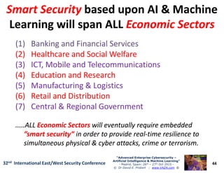 Smart SecuritySmart Security based upon AI & Machinebased upon AI & Machine
Learning will span ALLLearning will span ALL Economic SectorsEconomic Sectors
(1) Banking and Financial Services
(2) Healthcare and Social Welfare
(3) ICT, Mobile and Telecommunications
(4) Education and Research
(5) Manufacturing & Logistics
44
“Advanced Enterprise Cybersecurity“Advanced Enterprise Cybersecurity ––
Artificial Intelligence & Machine Learning”Artificial Intelligence & Machine Learning”
- Madrid, Spain: 26th – 27th Oct 2915 -
© Dr David E. Probert : www.VAZA.com ©
32nd International East/West Security Conference
(5) Manufacturing & Logistics
(6) Retail and Distribution
(7) Central & Regional Government
.....ALL.....ALL Economic SectorsEconomic Sectors will eventually require embeddedwill eventually require embedded
”smart security””smart security” in order to provide realin order to provide real--time resilience totime resilience to
simultaneous physical & cyber attacks, crime or terrorism.simultaneous physical & cyber attacks, crime or terrorism.
 