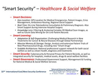 “Smart Security”“Smart Security” –– Healthcare & Social WelfareHealthcare & Social Welfare
–– Smart Decisions:Smart Decisions:
•• GeoGeo--Location:Location: GPS Location for Medical Emergencies, Patient Images, Crisis
Management, Ambulance Routing, Regional Social Support
•• RealReal--Time:Time: On-Line Telemedicine Consultation & Preliminary Diagnosis. Also
Smart Support during Intensive Hospital Surgery
•• Knowledge Lens:Knowledge Lens: Filtering & Analysing Complex 3D Medical Scan Images, as
well as future Data Mining for On-Line Patient Records
–– Smart Learning:Smart Learning:
•• Adaptation & SelfAdaptation & Self--Organisation:Organisation: Challenging Medical Research in New
46
“Advanced Enterprise Cybersecurity“Advanced Enterprise Cybersecurity ––
Artificial Intelligence & Machine Learning”Artificial Intelligence & Machine Learning”
- Madrid, Spain: 26th – 27th Oct 2915 -
© Dr David E. Probert : www.VAZA.com ©
32nd International East/West Security Conference
•• Adaptation & SelfAdaptation & Self--Organisation:Organisation: Challenging Medical Research in New
Treatments for Cancer & Neural Diseases through Global Partnerships
•• Massive Memory & Storage:Massive Memory & Storage: Design, Analysis and extensive Patient Trials of
New Pharmaceutical Drugs, including new “Smart Drugs”
•• Scalable Architecture:Scalable Architecture: National professional support network for both social
welfare as well as citizen health, diagnosis and treatments
–– Smart Security:Smart Security: Cybersecurity & Personal Privacy for Patient Records, as well as
integrated security for hospitals, medical assets, drugs & social welfare facilities
–– Smart Governance:Smart Governance: Professional Government Support, Management & Funding
for National Medical & Social Welfare Services
 