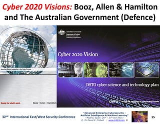 Cyber 2020 Visions:Cyber 2020 Visions: Booz, Allen & HamiltonBooz, Allen & Hamilton
and The Australian Government (Defence)and The Australian Government (Defence)
55
“Advanced Enterprise Cybersecurity“Advanced Enterprise Cybersecurity ––
Artificial Intelligence & Machine Learning”Artificial Intelligence & Machine Learning”
- Madrid, Spain: 26th – 27th Oct 2915 -
© Dr David E. Probert : www.VAZA.com ©
32nd International East/West Security Conference
 