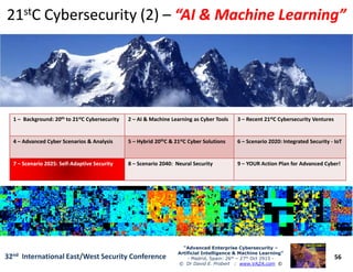 1 – Background: 20th to 21stC Cybersecurity 2 – AI & Machine Learning as Cyber Tools 3 – Recent 21stC Cybersecurity Ventures
2121ststC Cybersecurity (2)C Cybersecurity (2) –– “AI & Machine Learning”“AI & Machine Learning”
56
“Advanced Enterprise Cybersecurity“Advanced Enterprise Cybersecurity ––
Artificial Intelligence & Machine Learning”Artificial Intelligence & Machine Learning”
- Madrid, Spain: 26th – 27th Oct 2915 -
© Dr David E. Probert : www.VAZA.com ©
32nd International East/West Security Conference
4 – Advanced Cyber Scenarios & Analysis 5 – Hybrid 20thC & 21stC Cyber Solutions 6 – Scenario 2020: Integrated Security - IoT
77 –– ScenarioScenario 2025: Self2025: Self--Adaptive SecurityAdaptive Security 8 – Scenario 2040: Neural Security 9 – YOUR Action Plan for Advanced Cyber!
 