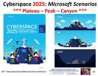 CyberspaceCyberspace 20252025:: Microsoft ScenariosMicrosoft Scenarios
*** Plateau*** Plateau –– PeakPeak –– Canyon ***Canyon ***
58
“Advanced Enterprise Cybersecurity“Advanced Enterprise Cybersecurity ––
Artificial Intelligence & Machine Learning”Artificial Intelligence & Machine Learning”
- Madrid, Spain: 26th – 27th Oct 2915 -
© Dr David E. Probert : www.VAZA.com ©
32nd International East/West Security Conference
 