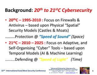 Background:Background: 2020thth to 21to 21ststC CybersecurityC Cybersecurity
•• 2020ththCC –– 19951995--2010 :2010 : Focus on Firewalls &
Antivirus – based upon Physical “Spatial”
Security Models (Castles & Moats)
.........Protection @ “Speed of Sound”“Speed of Sound” (Space)(Space)
6
“Advanced Enterprise Cybersecurity“Advanced Enterprise Cybersecurity ––
Artificial Intelligence & Machine Learning”Artificial Intelligence & Machine Learning”
- Madrid, Spain: 26th – 27th Oct 2915 -
© Dr David E. Probert : www.VAZA.com ©
32nd International East/West Security Conference
.........Protection @ “Speed of Sound”“Speed of Sound” (Space)(Space)
•• 2121ststCC –– 20102010 –– 2025 :2025 : Focus on Adaptive, and
Self-Organising “Cyber” Tools – based upon
Temporal Models (AI & Machine Learning)
.........Defending @ “Speed of Light”“Speed of Light” (Time)(Time)
 