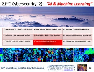 1 – Background: 20th to 21stC Cybersecurity 2 – AI & Machine Learning as Cyber Tools 3 – Recent 21stC Cybersecurity Ventures
4 – Advanced Cyber Scenarios & Analysis 5 – Hybrid 20thC & 21stC Cyber Solutions 6 – Scenario 2020: Integrated Security - IoT
2121ststC Cybersecurity (2)C Cybersecurity (2) –– “AI & Machine Learning”“AI & Machine Learning”
61
“Advanced Enterprise Cybersecurity“Advanced Enterprise Cybersecurity ––
Artificial Intelligence & Machine Learning”Artificial Intelligence & Machine Learning”
- Madrid, Spain: 26th – 27th Oct 2915 -
© Dr David E. Probert : www.VAZA.com ©
32nd International East/West Security Conference
4 – Advanced Cyber Scenarios & Analysis 5 – Hybrid 20 C & 21 C Cyber Solutions 6 – Scenario 2020: Integrated Security - IoT
7 – Scenario 2025: Self-Adaptive Security 88 –– Scenario 2040: Neural SecurityScenario 2040: Neural Security 9 – YOUR Action Plan for Advanced Cyber!
 