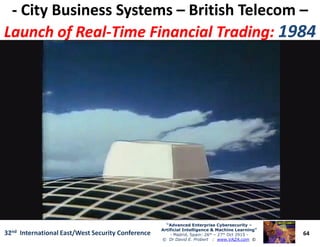 -- City Business SystemsCity Business Systems –– British TelecomBritish Telecom ––
Launch of RealLaunch of Real--Time Financial Trading:Time Financial Trading: 19841984
64
“Advanced Enterprise Cybersecurity“Advanced Enterprise Cybersecurity ––
Artificial Intelligence & Machine Learning”Artificial Intelligence & Machine Learning”
- Madrid, Spain: 26th – 27th Oct 2915 -
© Dr David E. Probert : www.VAZA.com ©
32nd International East/West Security Conference
 