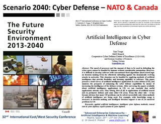 Scenario 2040: CyberScenario 2040: Cyber DefenseDefense –– NATO & CanadaNATO & Canada
68
“Advanced Enterprise Cybersecurity“Advanced Enterprise Cybersecurity ––
Artificial Intelligence & Machine Learning”Artificial Intelligence & Machine Learning”
- Madrid, Spain: 26th – 27th Oct 2915 -
© Dr David E. Probert : www.VAZA.com ©
32nd International East/West Security Conference
 
