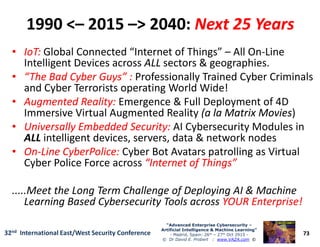 1990 <1990 <–– 20152015 ––> 2040:> 2040: Next 25 YearsNext 25 Years
•• IoT:IoT: Global Connected “Internet of Things” – All On-Line
Intelligent Devices across ALLALL sectors & geographies.
•• “The Bad Cyber Guys” :“The Bad Cyber Guys” : Professionally Trained Cyber Criminals
and Cyber Terrorists operating World Wide!
•• Augmented Reality:Augmented Reality: Emergence & Full Deployment of 4D
Immersive Virtual Augmented Reality (a la Matrix Movies(a la Matrix Movies)
•• Universally Embedded Security:Universally Embedded Security: AI Cybersecurity Modules in
73
“Advanced Enterprise Cybersecurity“Advanced Enterprise Cybersecurity ––
Artificial Intelligence & Machine Learning”Artificial Intelligence & Machine Learning”
- Madrid, Spain: 26th – 27th Oct 2915 -
© Dr David E. Probert : www.VAZA.com ©
32nd International East/West Security Conference
•• Universally Embedded Security:Universally Embedded Security: AI Cybersecurity Modules in
ALL intelligent devices, servers, data & network nodes
•• OnOn--LineLine CyberPoliceCyberPolice:: Cyber Bot Avatars patrolling as Virtual
Cyber Police Force across “Internet of Things”“Internet of Things”
.....Meet the Long Term Challenge of Deploying AI & Machine
Learning Based Cybersecurity Tools across YOUR Enterprise!YOUR Enterprise!
 