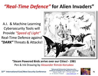 “Real“Real--Time Defence”Time Defence” for Alien Invaders”for Alien Invaders”
A.I. & Machine LearningA.I. & Machine Learning
Cybersecurity Tools willCybersecurity Tools will
ProvideProvide “Speed of Light”“Speed of Light”
RealReal--Time Defence againstTime Defence against
75
“Advanced Enterprise Cybersecurity“Advanced Enterprise Cybersecurity ––
Artificial Intelligence & Machine Learning”Artificial Intelligence & Machine Learning”
- Madrid, Spain: 26th – 27th Oct 2915 -
© Dr David E. Probert : www.VAZA.com ©
32nd International East/West Security Conference
RealReal--Time Defence againstTime Defence against
“DARK”“DARK” Threats &Threats & Attacks!Attacks!
“Steam Powered Birds arrive over our Cities! - 1981
Pen & Ink Drawing by Alexander RimskiAlexander Rimski--KorsakovKorsakov
 