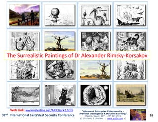 The Surrealistic Paintings of Dr Alexander RimskyThe Surrealistic Paintings of Dr Alexander Rimsky--KorsakovKorsakov
76
“Advanced Enterprise Cybersecurity“Advanced Enterprise Cybersecurity ––
Artificial Intelligence & Machine Learning”Artificial Intelligence & Machine Learning”
- Madrid, Spain: 26th – 27th Oct 2915 -
© Dr David E. Probert : www.VAZA.com ©
32nd International East/West Security Conference
Web LinkWeb Link:: www.valentina.net/ARK3/ark2.htmlwww.valentina.net/ARK3/ark2.html
 