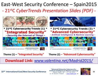 EastEast--West Security ConferenceWest Security Conference –– Spain2015Spain2015
-- 2121ststCC CyberTrendsCyberTrends Presentation Slides (PDF)Presentation Slides (PDF) --
77
“Advanced Enterprise Cybersecurity“Advanced Enterprise Cybersecurity ––
Artificial Intelligence & Machine Learning”Artificial Intelligence & Machine Learning”
- Madrid, Spain: 26th – 27th Oct 2915 -
© Dr David E. Probert : www.VAZA.com ©
32nd International East/West Security Conference
Download Link:Download Link: www.valentina.net/Madrid2015/www.valentina.net/Madrid2015/
Theme (1)Theme (1) –– “Integrated Security”“Integrated Security” Theme (2)Theme (2) –– “Advanced Cybersecurity“Advanced Cybersecurity”
 