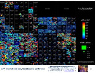 8
“Advanced Enterprise Cybersecurity“Advanced Enterprise Cybersecurity ––
Artificial Intelligence & Machine Learning”Artificial Intelligence & Machine Learning”
- Madrid, Spain: 26th – 27th Oct 2915 -
© Dr David E. Probert : www.VAZA.com ©
32nd International East/West Security Conference
 
