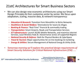 21stC Architectures for Smart Business Sectors21stC Architectures for Smart Business Sectors
• We can also design new economic architectures using our Smart
Design Principles & then customise sector by sector. We focus upon
adaptation, scaling, massive data, & network transparency:
–– Education & Research:Education & Research: Transition from Monolithic to Niche Networks
–– HealthCare & Social Welfare:HealthCare & Social Welfare: Telemedicine for towns & villages
–– Banking & Finance:Banking & Finance: “Real-Time” financial & commodity trading
–– Transportation:Transportation: Smart Airports, Roads and Transportation Services
–– ICT Infrastructure:ICT Infrastructure: Launch 3G/4G Mobile Networks, and maximise Internet
88
“Advanced Enterprise Cybersecurity“Advanced Enterprise Cybersecurity ––
Artificial Intelligence & Machine Learning”Artificial Intelligence & Machine Learning”
- Madrid, Spain: 26th – 27th Oct 2915 -
© Dr David E. Probert : www.VAZA.com ©
32nd International East/West Security Conference
–– ICT Infrastructure:ICT Infrastructure: Launch 3G/4G Mobile Networks, and maximise Internet
Services, Local Wireless Hubs & eGovernance across all supported Regions
–– National Security & DefenceNational Security & Defence:: Both for Physical Borders & CyberSpace
–– Travel & Tourism:Travel & Tourism: Major opportunities for on-line bookings & marketing
–– Energy & Utilities:Energy & Utilities: Secure Management of National Energy & Utility Grids
•• Tomorrow morning we’ll explore the practical design requirements ofTomorrow morning we’ll explore the practical design requirements of
Smart Security Solutions for Critical National Infrastructure (CNI) .....Smart Security Solutions for Critical National Infrastructure (CNI) .....
 