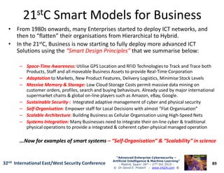 2121ststC Smart Models for BusinessC Smart Models for Business
• From 1980s onwards, many Enterprises started to deploy ICT networks, and
then to “flatten” their organisations from Hierarchical to Hybrid.
• In the 21stC, Business is now starting to fully deploy more advanced ICT
Solutions using the “Smart Design Principles”“Smart Design Principles” that we summarise below:
–– SpaceSpace--Time Awareness:Time Awareness: Utilise GPS Location and RFID Technologies to Track and Trace both
Products, Staff and all moveable Business Assets to provide Real-Time Corporation
–– AdaptationAdaptation to Markets, New Product Features, Delivery Logistics, Minimise Stock Levels
–– Massive Memory & Storage:Massive Memory & Storage: Low Cloud Storage Costs permit massive data mining on
89
“Advanced Enterprise Cybersecurity“Advanced Enterprise Cybersecurity ––
Artificial Intelligence & Machine Learning”Artificial Intelligence & Machine Learning”
- Madrid, Spain: 26th – 27th Oct 2915 -
© Dr David E. Probert : www.VAZA.com ©
32nd International East/West Security Conference
–– Massive Memory & Storage:Massive Memory & Storage: Low Cloud Storage Costs permit massive data mining on
customer orders, profiles, search and buying behaviours. Already used by major international
supermarket chains & global on-line players such as Amazon, eBay, Google.
–– Sustainable Security :Sustainable Security : Integrated adaptive management of cyber and physical security
–– SelfSelf--OrganisationOrganisation:: Empower staff for Local Decisions with almost “Flat Organisation”
–– Scalable ArchitectureScalable Architecture:: Building Business as Cellular Organisation using High-Speed Nets
–– Systems Integration:Systems Integration: Many Businesses need to integrate their on-line cyber & traditional
physical operations to provide a integrated & coherent cyber-physical managed operation
...Now for examples of smart systems...Now for examples of smart systems –– “Self“Self--Organisation” & “Scalability” in scienceOrganisation” & “Scalability” in science
 