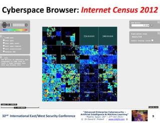 Cyberspace Browser:Cyberspace Browser: Internet Census 2012Internet Census 2012
9
“Advanced Enterprise Cybersecurity“Advanced Enterprise Cybersecurity ––
Artificial Intelligence & Machine Learning”Artificial Intelligence & Machine Learning”
- Madrid, Spain: 26th – 27th Oct 2915 -
© Dr David E. Probert : www.VAZA.com ©
32nd International East/West Security Conference
 