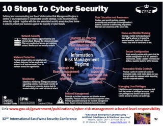 92
“Advanced Enterprise Cybersecurity“Advanced Enterprise Cybersecurity ––
Artificial Intelligence & Machine Learning”Artificial Intelligence & Machine Learning”
- Madrid, Spain: 26th – 27th Oct 2915 -
© Dr David E. Probert : www.VAZA.com ©
32nd International East/West Security Conference
Link:Link:www.gov.ukwww.gov.uk/government/publications/cyber/government/publications/cyber--riskrisk--managementmanagement--aa--boardboard--levellevel--responsibilityresponsibility
 