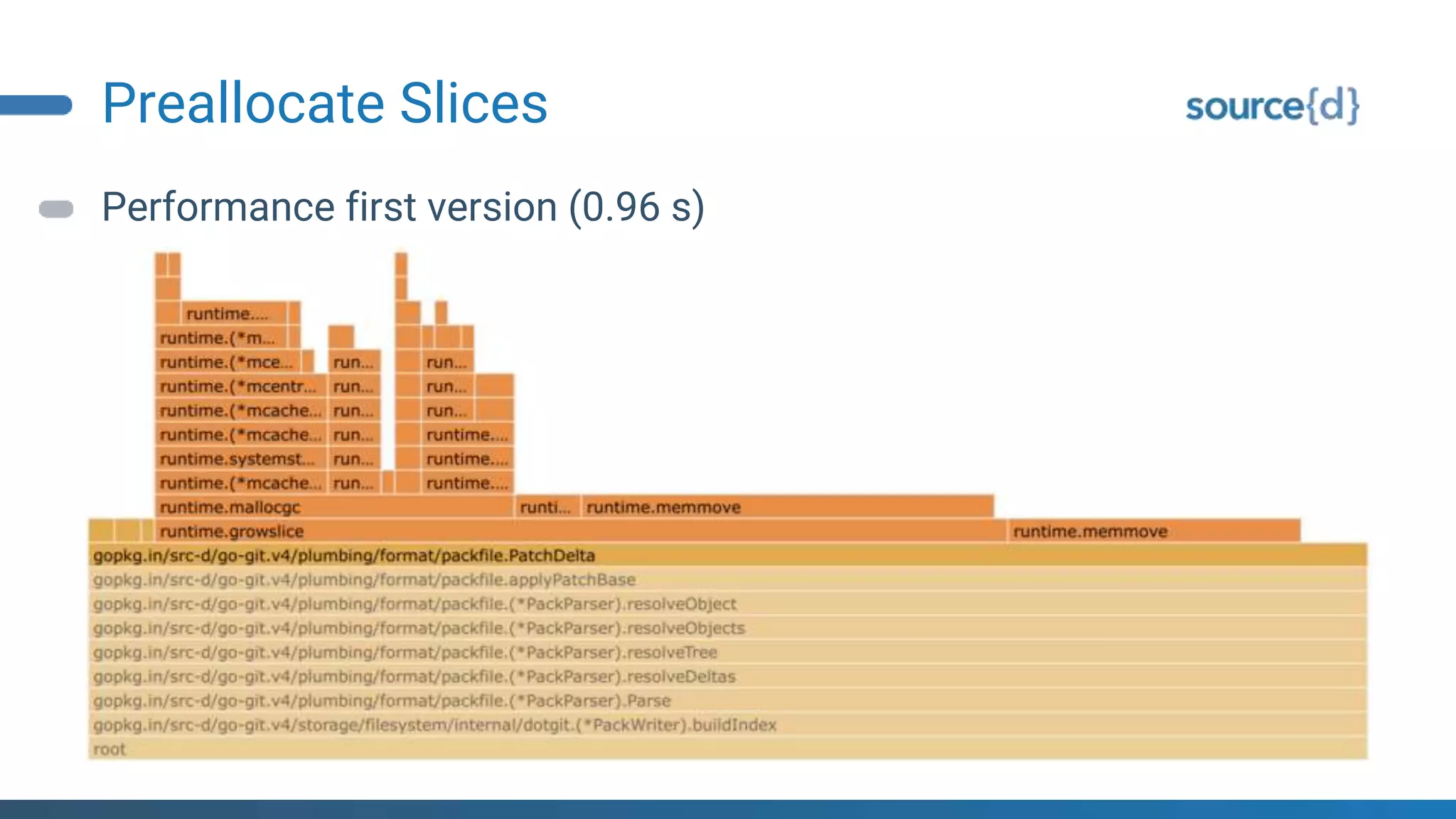 Preallocate Slices
Performance first version (0.96 s)
 