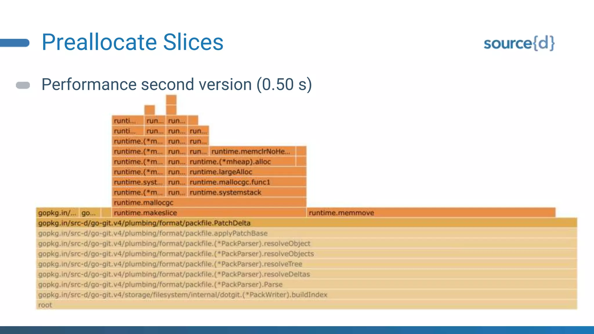 Preallocate Slices
Performance second version (0.50 s)
 