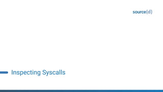 Inspecting Syscalls
 