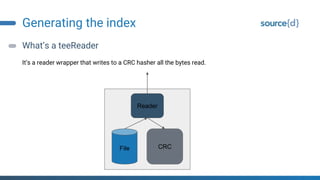 Generating the index
What’s a teeReader
It’s a reader wrapper that writes to a CRC hasher all the bytes read.
File CRC
Reader
 
