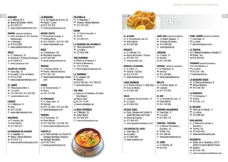 MADRID: FROM AMERICAN TO AMERICAN

54 Horcher

La Máquina

h C/ Alfonso XII, 6
f Banco de España / Retiro
b 915 220 731
c www.restaurantehorcher.com

h C/ Sor Ángela de la Cruz, 22
f Tetuán / Cuzco
b 915 723 319
c www.grupolamaquina.es

Imanol (several locations)
h Avda. Bruselas, 21 C.C. Diversia
(Alcobendas)
f La Moraleja
b 916 610 982
c www.asadorimanol.com

Mesón Txistu
h Plaza Ángel Carbajo, 6
f Valdeacederas
b 915 709 651 / 915 701 006
c www.mesontxistu.com

Iroco
h C/ Velázquez, 18
f Velázquez / Príncipe de Vergara
b 913 658 210
c www.grupovips.com

h C/ Velázquez, 150
f República Argentina
b 915 644 044
c www.restaurantenodo.es

Julián de Tolosa
h Cava Baja, 18
f La Latina / Tirso de Molina
b 914 317 381
c www.casajuliandetolosa.com
El Landó
h Plaza Gabriel Miró, 8
f La Latina
b 913 667 681/ 913 658 253
c www.casalucio.com
Laredo
h C/ Menorca, 14
f Ibiza
b 915 733 061
c www.tabernalaredo.com
Maceiras
h C/ Huertas, 66
f Antón Martín
b 914 295 818
La Manduca de Azagra
h C/ Sagasta, 14
f Bilbao / Alonso Martínez
b 915 910 112
c www.lamanducadeazagra.com

Nodo

Samm
h C/ Carlos Caamaño, 3
f Pío XII
b 913 453 074
La Taquería del Alamillo
h Plaza del Alamillo, 8
f La Latina
b 913 642 088
Thaï Gardens
h Paseo de la Habana, 3
f Nuevos Ministerios
b 915 778 884
c www.thaigardensgroup.com

Órdago
h C/ Sancho Dávila, 15
f Ventas / Manuel Becerra
b 913 567 185
La Trainera
c www.restauranteordago-madrid. h C/ Lagasca, 60
f Serrano
com
b 915 768 035 / 915 760 575
c www.latrainera.es
Panini
h C/ Campomanes, 11
f Ópera
Tse Yang
b 915 473 404
h Paseo de la Castellana, 22 (Hotel
Villa Magna)
El Paraguas
f Rúben Darío
h C/ Jorge Juan, 16
b 91 431 18 88
f Serrano
c www.cafesaigon.es
b 914 315 950 / 914 315 840
c www.elparaguas.com
La Vaca Verónica
h C/ Moratín, 38
f Antón Martín
Pereira
h C/ Cervantes, 16
b 914 297 827
f Antón Martín
c www.lavacaveronica.es
b 914 293 934 / 914 298 403
c www.restaurantepereira.com
Puerta 57
h C/ Padre Damián, s/n (Puerta 57
Santiago Bernabéu Stadium)
f Santiago Bernabéu
b 91 457 33 61
c www.grupolamaquina.es

55

Pulcinella
h C/ Regueros, 7
f Chueca / Alonso Martínez
b 913 197 363

tapas
El Aloque
h C/ Torrecilla del Leal, 20
f Antón Martín
b 915 283 662
Bocaito
h C/ Libertad, 4-6
f Banco de España / Chueca
b 915 321 219
c www.bocaito.com

José Luis (several locations)
h C/ Rafael Salgado, 11
f Santiago Bernabéu
b 914 588 028
c www.joseluis.es
Jurucha
h C/ Ayala, 19
f Serrano
b 915 750 098

Bodega La Ardosa
h C/ Colón, 13
f Tribunal / Chueca
b 915 214 979
c www.laardosa.com

Lateral (several locations)
h C/ Velázquez, 57
f Serrano
b 914 350 604
c www.cadenalateral.es

Casa Granada
h C/ Doctor Cortezo, 17 (6th floor)
f Tirso de Molina
b 913 693 596

Melo’s
h C/ del Ave María, 44
f Lavapiés
b 915 275 054

Delic
h Costanilla de San Andrés, 14
f La Latina
b 913 645 450

El Sur
h C/ Torrecilla del Leal, 12
f Antón Martín
b 915 278 340

Estado Puro
h Plaza Cánovas del Castillo, 4
(Hotel NH Paseo del Prado)
f Banco de España
b 913 302 400
c www.tapasenestadopuro.com

Taberna Salamanca
h Cava Baja, 31
f La Latina
b 913 663 110

Los Huevos de Lucio
h Cava Baja, 30
f La Latina
b 913 662 984
c www.casalucio.es

Taberna Toscana
h C/ Manuel Fernández y
González, 10
f Sevilla / Sol
b 914 296 031
c www.tabernatoscana.es
El Tigre
h C/ Infantas, 30
f Gran Vía

Toma Jamón (several locations)
h Cava Baja, 10
f La Latina
c www.tomajamon.com
La Trucha
h C/ Manuel Fernández y González, 3
f Sevilla / Sol
b 914 295 833
Txirimiri (several locations)
h C/ Humilladero, 6
f La Latina
b 913 641 196
c www.txirimiri.es
La Vaquería Suiza
h C/ Blanca de Navarra, 8
f Alonso Martínez
b 913 106 242
La Venencia
h C/ Echegaray, 7
f Sevilla
b 914 297 313
El Viajero
h Plaza de la Cebada, 11
f La Latina
b 913 669 064
Viva Madrid
h C/ Manuel Fernández y
González, 7
f Sevilla / Sol
b 914 293 640
c www.barvivamadrid.com
Volvoreta
h Paseo de la Castellana, 259 B
(Hotel Eurostars Madrid Tower)
f Begoña
b 913 342 700
c www.eurostarsmadridtower.com

 