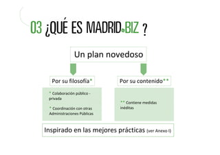 Un plan novedoso

  Por su filosofía*          Por su contenido**
 * Colaboración público ‐
 privada 
                             ** Contiene medidas 
 * Coordinación con otras    inéditas
 Administraciones Públicas



Inspirado en las mejores prácticas (ver Anexo I)
 