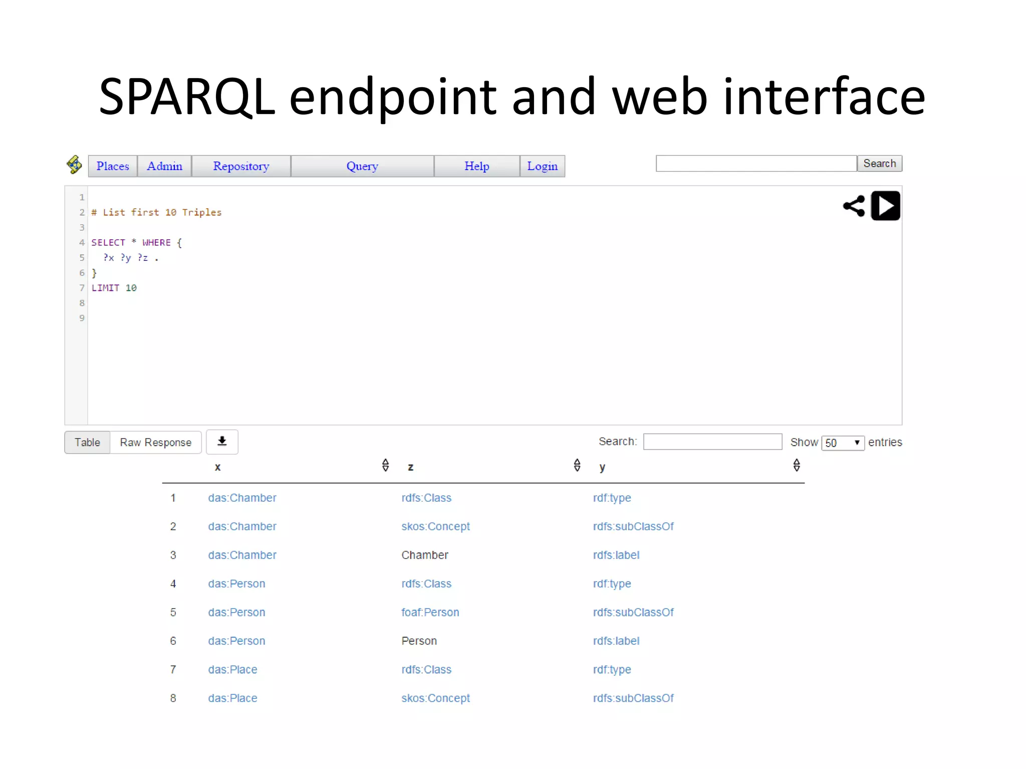 SPARQL endpoint and web interface
 