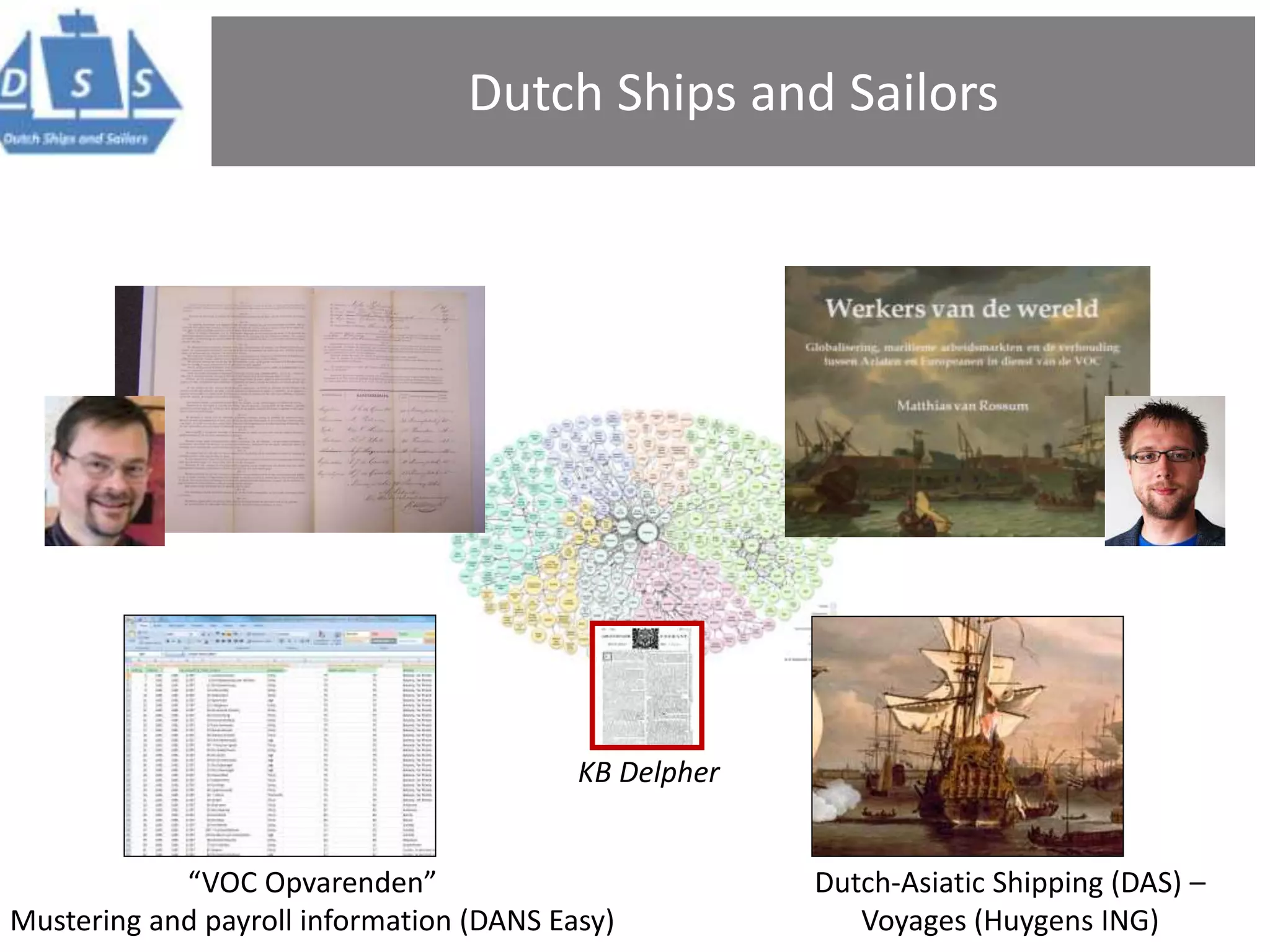 KB Delpher
Dutch-Asiatic Shipping (DAS) &ndash;
Voyages (Huygens ING)
&ldquo;VOC Opvarenden&rdquo;
Mustering and payroll information (DANS Easy)
Dutch Ships and Sailors
 