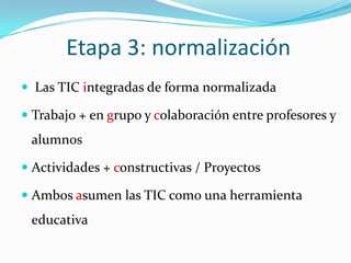 Etapa 3: normalización Las TIC integradas de forma normalizada Trabajo + en grupo y colaboración entre profesores y alumnosActividades + constructivas / ProyectosAmbos asumen las TIC como una herramienta educativa 