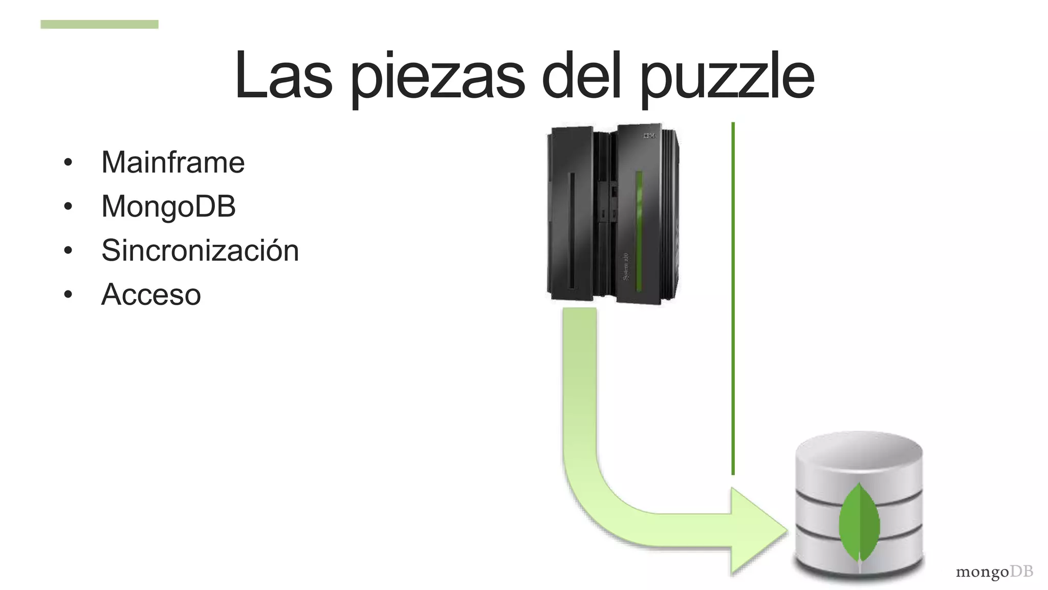 Las piezas del puzzle
• Mainframe
• MongoDB
• Sincronización
• Acceso
 