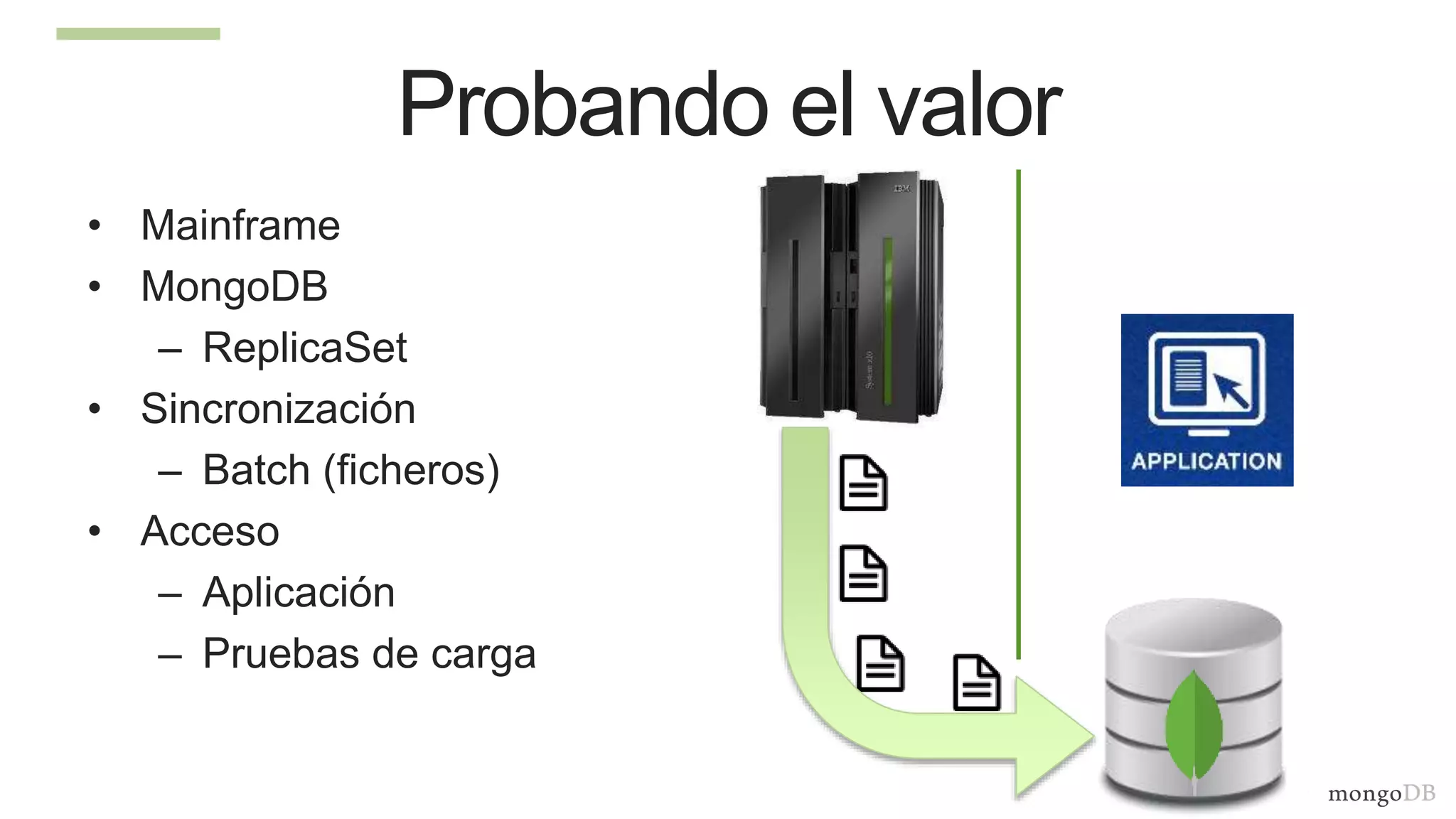 Probando el valor
• Mainframe
• MongoDB
– ReplicaSet
• Sincronización
– Batch (ficheros)
• Acceso
– Aplicación
– Pruebas de carga
 