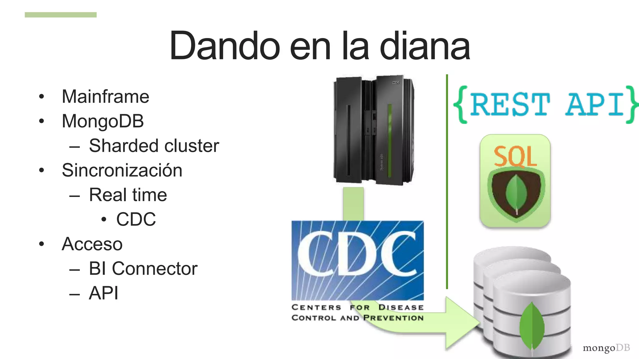 Dando en la diana
• Mainframe
• MongoDB
– Sharded cluster
• Sincronización
– Real time
• CDC
• Acceso
– BI Connector
– API
 
