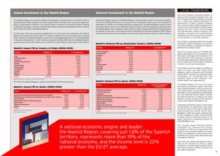 LEGAL FRAMEWORK
Inward Investment in the Madrid Region                                                                Outward Investment in the Madrid Region
                                                                                                                                                                                                             The most common corporate entities in
                                                                                                                                                                                                             Spain are the Sociedad Anonima (S.A), and
                                                                                                                                                                                                             the Sociedad de Responsibilidad Limitada
The Madrid Region receives the highest percentage of Foreign Direct Investment (FDI) in               Among all Spanish regions, the Madrid Region is the principal investor in overseas markets.
                                                                                                                                                                                                             (S.L.), which are roughly equivalent to
Spain. Between 2006 and 2010, an inward capital flow of 62,705 million euros was registered,          During the 2006-2010 period, an outward flow of 120,504 million euros was registered,                  respectively a Public Limited Company
which is equivalent to 68.3% of the national total of inward FDI (excluding Spanish holding           equivalent to 49.8% of the national total of outward FDI. The Madrid Region mainly invests             (PLC), and a Private Limited Company (Ltd).
companies). European countries, United Arab Emirates, and the United States are the countries         in Europe, Brazil, and the U.S. Between 2006 and 2010, 13.6% of outward investment from                There is also the Sociedad Limitada Nueva
that invest the most in the Madrid Region.                                                            the Madrid Region was invested in Latin America, which represented 60.6% of total Spanish              Empresa (S.L.N.E.) which could translate
                                                                                                      investment in this area. Total Spanish direct investment in this area reached 27,087 million           into New Business Limited Company, that
Furthermore, with the increasing globalization of Latin American companies, the Madrid                euros during this period, placing Spain as the second main investor country in Latin America.          simplifies and reduces the administrative
Region has become the natural place for them to make the move into Europe, due to, among                                                                                                                     formalities and time required to incorporate
other reasons, the shared language, as well as the accumulated experience of our professionals                                                                                                               a new company, to less than 48 hours.
in business development in Latin America. During the 2006-2010 period, the Madrid Region
received more than 1,312 million euros in FDI from Latin America, particularly from Mexico.                                                                                                                  Since 2005, a Sociedad Anónima Europea
                                                                                                      Madrid’s Outward FDI by Destination Country (2006-2010)                                                (European Limited Company), can also be
                                                                                                                                                                                                             set up for holdings of companies located in
Madrid’s Inward FDI by Country of Origin (2006-2010)                                                   Country                                      Millions of e                     % of Madrid FDI        different EU member states.

 Country                                      Millions of e                     % of Inward FDI        United Kingdom                                  47,990                               39.8%            Spain has signed a total of 71 APPRIs (Bi-
                                                                                                       Netherlands                                     13,069                                10.8%           lateral agreements for the Protection and
                                                                                                       Hungary                                           8,332                                6.9%           Promotion of Reciprocal Investment), 17 of
 Italy                                              18,490                            29.5%
                                                                                                       Brazil                                            6,261                                5.2%           which are with Latin American countries.
 United Kingdom                                      15,831                           25.2%
                                                                                                       Mexico                                            6,241                                5.2%
 Germany                                             8,046                            12.8%
                                                                                                       France                                           5,674                                 4.7%
                                                                                                                                                                                                             Through these agreements, Madrid benefits
 United Arab Emirates                                 3,314                            5.3%                                                                                                                  from a stable and secure legal framework
                                                                                                       Italy                                             5,417                                4.5%
 France                                              2,795                             4.5%                                                                                                                  in which to carry-out investments.
                                                                                                       United States                                    5,254                                 4.4%
 United States                                       2,669                             4.3%
                                                                                                       Germany                                           2,971                                2.5%
 Netherlands                                          2,521                            4.0%
                                                                                                       Portugal                                         2,655                                 2.2%           The taxation system is made up of different
 Luxemburg                                            1,304                             2.1%
 Sweden                                                 962                             1.5%
                                                                                                       Others                                           16,184                               13.8%           types of taxes, the main ones being
                                                                                                       Total                                         120,504                               100,0%            Impuesto sobre la Renta de las Personas
 Mexico                                                 862                             1.4%
 Others                                               5,910                            9.4%           Source: Ministry of Industry, Tourism and Trade.                                                       Físicas, I.R.P.F. (Income Tax), Impuesto sobre
 Total                                             62,705                           100.0%                                                                                                                   Sociedades, I.S. (Corporate Tax), and
Source: Ministry of Industry, Tourism and Trade.                                                                                                                                                             Impuesto sobre el Valor Añadido, I.V.A.
                                                                                                      Madrid’s Outward FDI by Sector (2006-2010)                                                             (Value Added Tax) (www.meh.es).
The FDI in the Madrid Region is mainly concentrated in the energy sector.
                                                                                                       Sector                                                       Millions of e   Sectorial Distribution   The Madrid Region has one of the most
Madrid’s Inward FDI by Sector (2006-2010)                                                                                                                                               of Madrid FDI        favorable tax systems in Spain. One of the
                                                                                                                                                                                                             main regional benefits is the one point tax
                                                                                                       Telecommunications                                               44,781               37.2%           cut on the Income Tax rate, the near entire
 Sector                                                         Millions of e       % of Inward FDI    Financial Services                                                23,119              19.2%           elimination of the Inheritance and Donation
                                                                                                       Insurance                                                           7,115              5.9%
 Electricity and Gas Energy Production & Distribution             25,893                  41.3%                                                                                                              Tax, the reduction of the Capital Transfer
                                                                                                       Building construction                                             6,929                5.8%
 Wholesale and Commerce Intermediaries, except motor vehicles      14,177                22.6%         Warehouses and transport related activities                       5,094                4.2%           Tax when acquiring a property for large
 Oil Industries                                                    3,367                  5.4%         Metal, iron and steel                                             3,436                2.9%           families, and the increase of the minimum
 Banking and other Financial Services                              2,654                  4.2%         Non-metallic minerals                                             2,809                2.3%           value to be exempt from Wealth Tax.
 Real Estate                                                        2,126                 3.4%         Real Estate                                                        2,613               2.2%
 Telecommunications                                                 1,239                 2.0%         Radio and Television                                              2,426                2.0%           Expatriates assigned to work in Spain have
 Others                                                           13,250                  21.1%        Waste collection, treatment and disposal                           2,415               2.0%           the possibility of benefiting from lower
 Total                                                           62,705                 100.0%         Others                                                           19,763               16.4%           income tax rates if they opt to settle their
Source: Ministry of Industry,                                                                          Total                                                          120,504              100.0%            taxes through the Income Tax for Non-
Tourism and Trade.
                                                                                                      Source: Ministry of Industry, Tourism and Trade.                                                       Residents. Under this regime, a general rate
                                                                                                                                                                                                             of 24% is applied to salary income earned
                                                                                                                                                                                                             in Spain during a maximum period of six
                                                                                                                                                                                                             years, and up to a maximum amount of
                                                                                                                                                                                                             600,000 E/per year.

                                                                                                                                                                                                             The Foreign Asset-Holding Entities
                                                              A national economic engine and leader:                                                                                                         (Entidades de Tenencia de Valores
                                                                                                                                                                                                             Extranjeros, ETVE) are corporations that
                                                              the Madrid Region, covering just 1.6% of the Spanish                                                                                           enable to avoid double taxation by means
                                                                                                                                                                                                             of the non-integration in the tax-base of the

                                                              territory, represents more than 19% of the                                                                                                     dividends and surplus value obtained abroad
                                                                                                                                                                                                             (exemption method).

                                                              national economy, and the income level is 22%                                                                                                  Spain has also signed agreements with a
                                                                                                                                                                                                             total of 93 countries in order to allow

                                                              greater than the EU-27 average.                                                                                                                companies to avoid double taxation. 82 of
                                                                                                                                                                                                             them are currently in effect, and the rest
                                                                                                                                                                                                             are under negotiation.
                                                                                                                                                                                                                                                              4
 