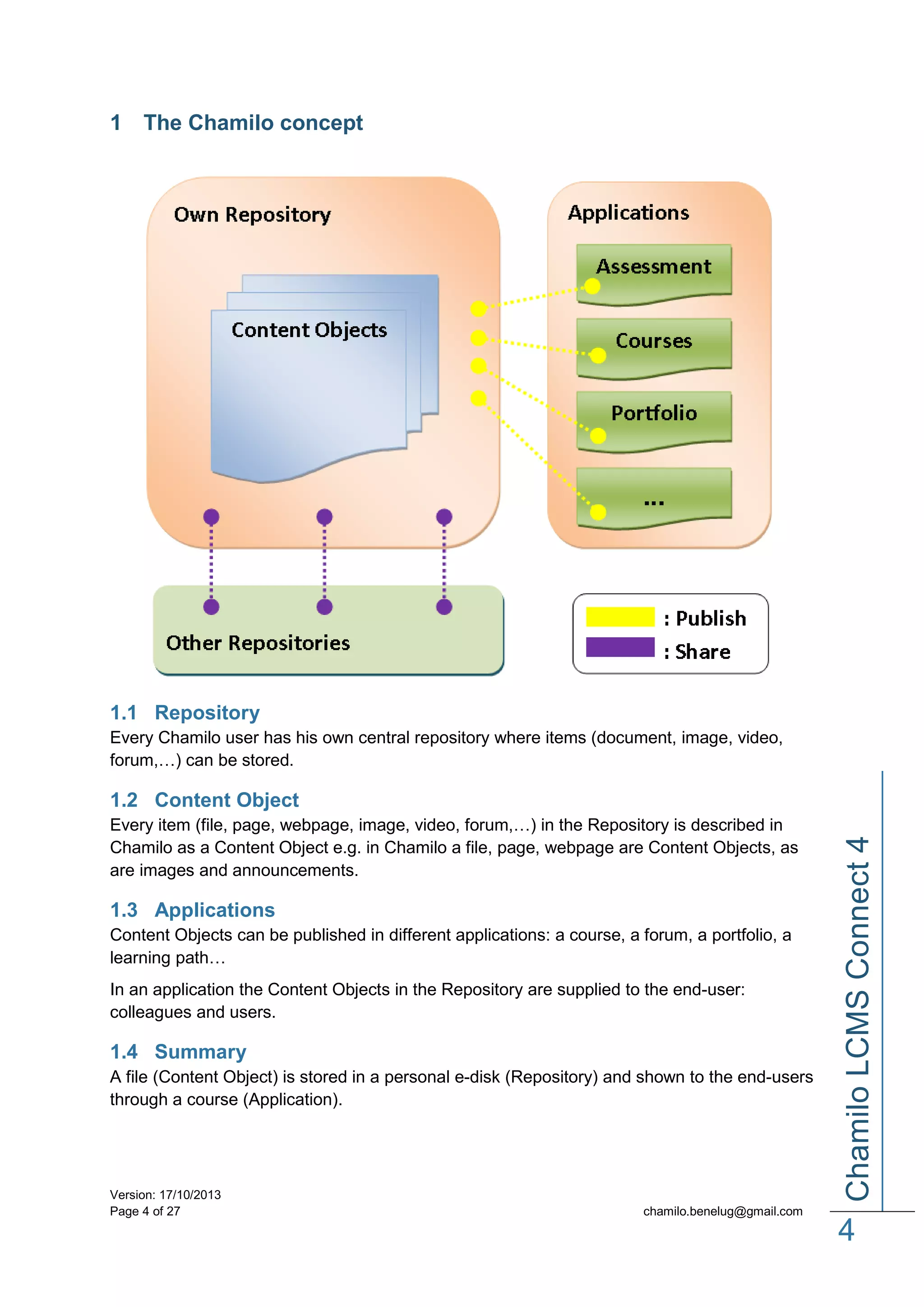 1 The Chamilo concept

1.1 Repository
Every Chamilo user has his own central repository where items (document, image, video,
forum,…) can be stored.

Every item (file, page, webpage, image, video, forum,…) in the Repository is described in
Chamilo as a Content Object e.g. in Chamilo a file, page, webpage are Content Objects, as
are images and announcements.

1.3 Applications
Content Objects can be published in different applications: a course, a forum, a portfolio, a
learning path…
In an application the Content Objects in the Repository are supplied to the end-user:
colleagues and users.

1.4 Summary
A file (Content Object) is stored in a personal e-disk (Repository) and shown to the end-users
through a course (Application).

Version: 17/10/2013
Page 4 of 27

Chamilo LCMS Connect 4

1.2 Content Object

chamilo.benelug@gmail.com

4

 