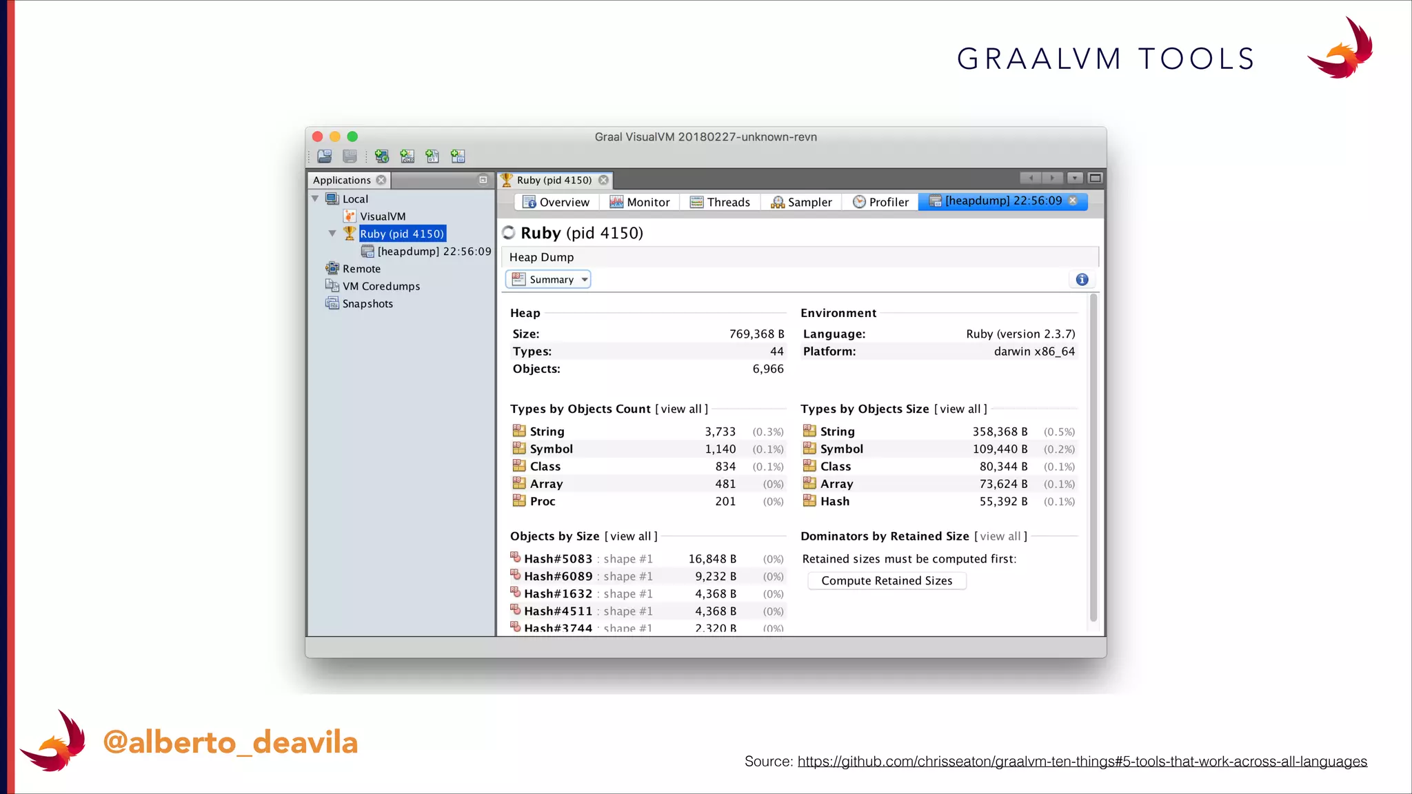 G R A A LV M T O O L S
@alberto_deavila Source: https://github.com/chrisseaton/graalvm-ten-things#5-tools-that-work-across-all-languages
 
