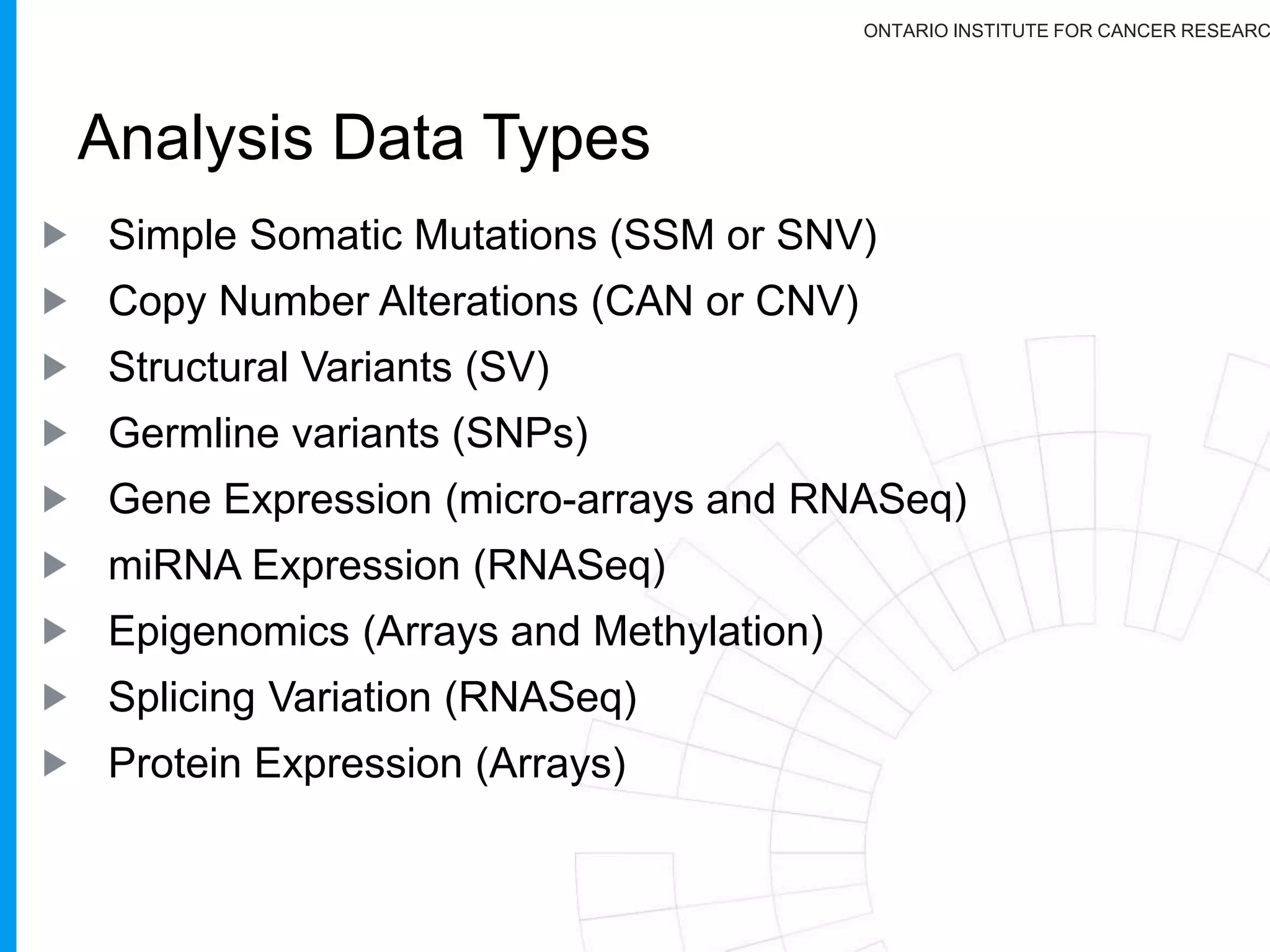 ONTARIO INSTITUTE FOR CANCER RESEARC
Cancer is a Disease
of the Genome
Challenge in Treating Cancer:
 Every tumour is different
 Every cancer patient is different
Adapted from Tom Hudsonhttps://www.cancer.gov/research/areas/genomics
 