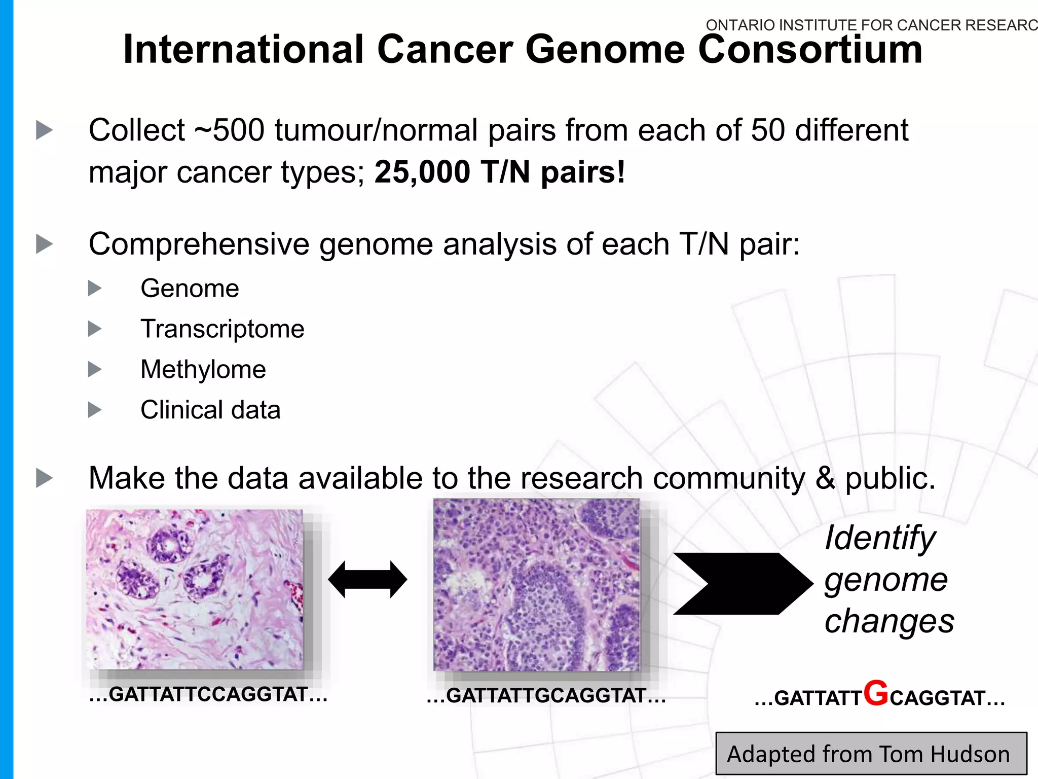 ONTARIO INSTITUTE FOR CANCER RESEARC
 Heterogeneity within and across tumor types
 High rate of abnormalities (driver vs passenger)
 Sample quality matters
 Consent and controlled data access is complicated
Lessons learned from early studies
MR Stratton et al. Nature 458, 719-724 (2009) doi:10.1038/nature07943
 