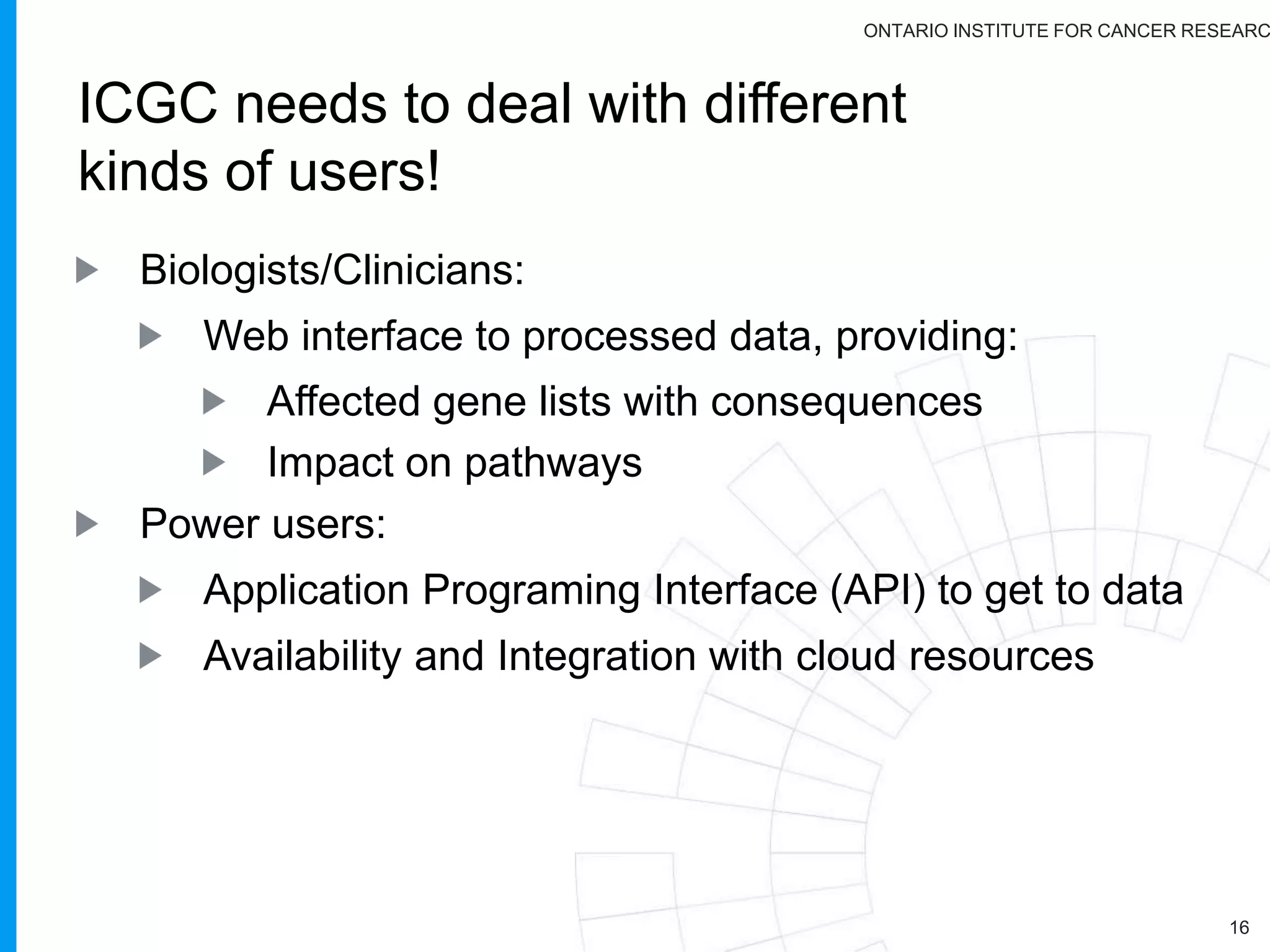 ONTARIO INSTITUTE FOR CANCER RESEARC
16
 