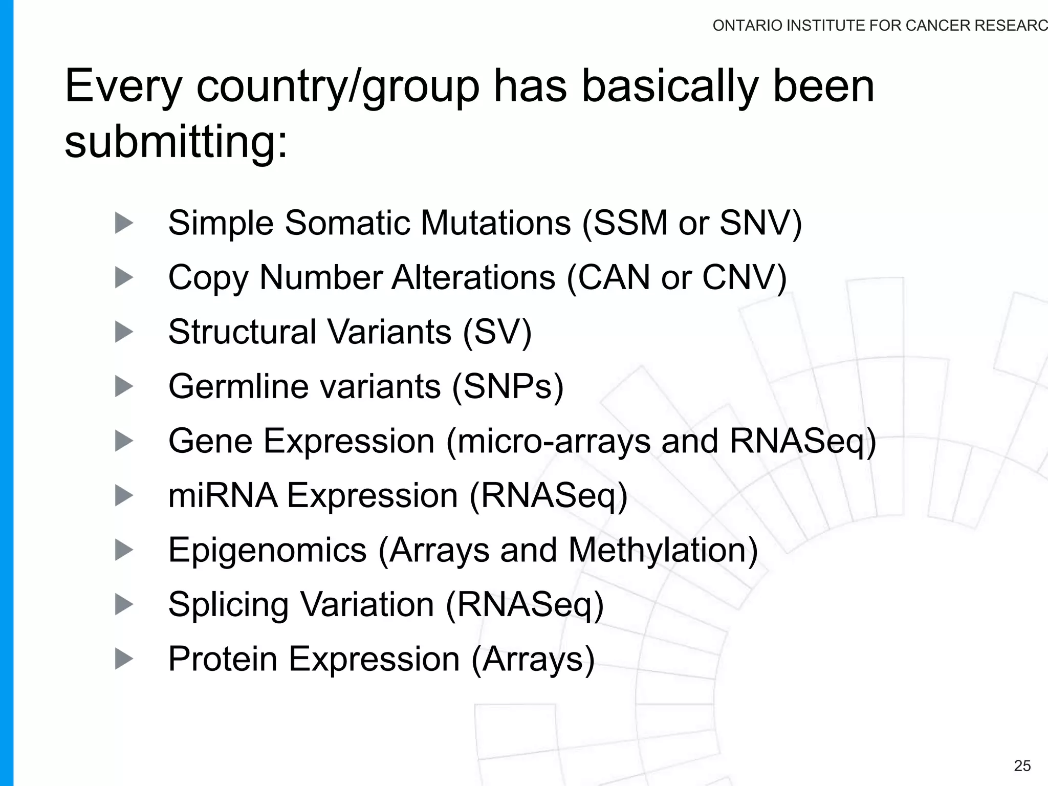 ONTARIO INSTITUTE FOR CANCER RESEARC
http://docs.icgc.org/
User and submitter documentation
 