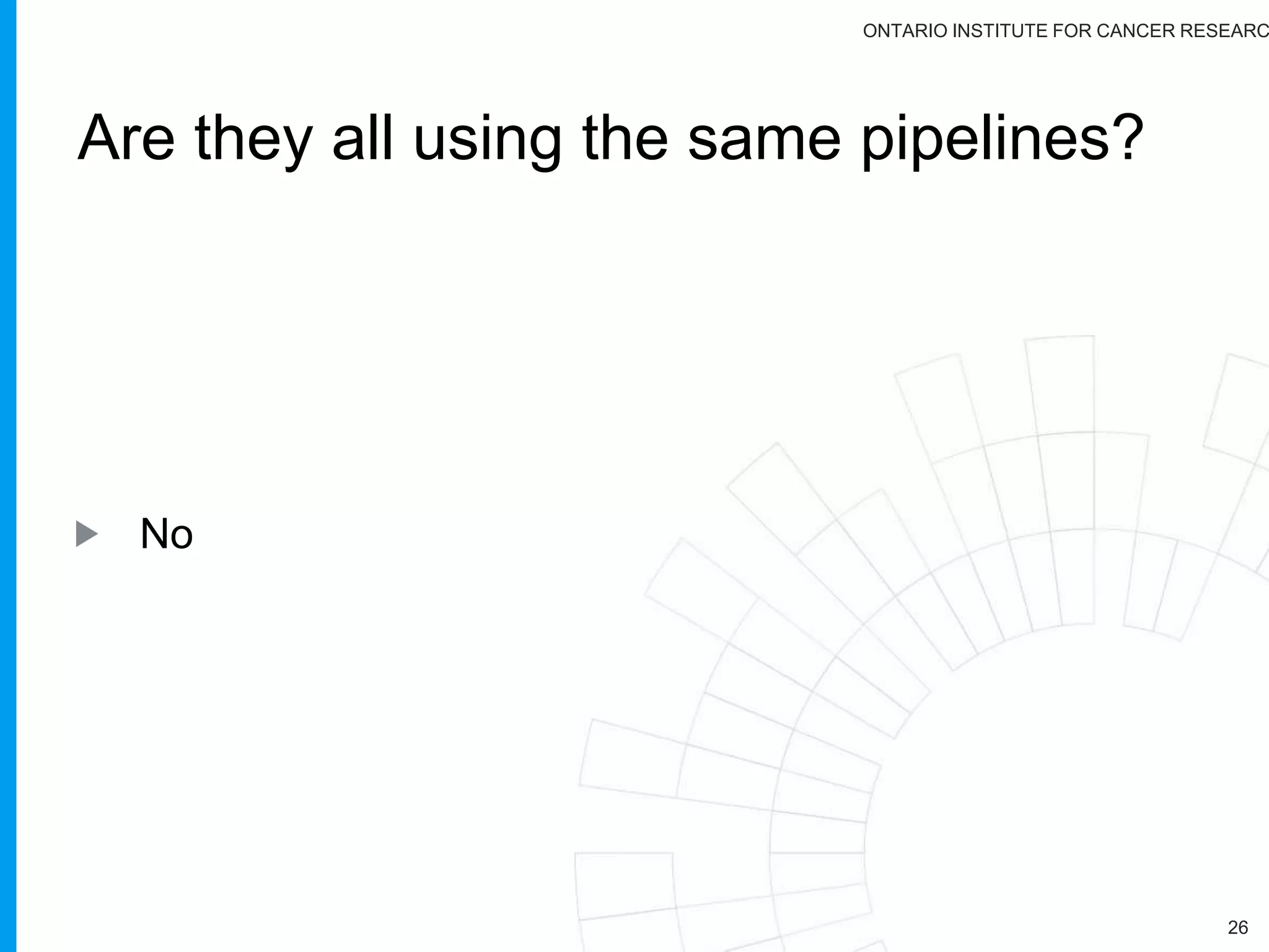 ONTARIO INSTITUTE FOR CANCER RESEARC
Software development discussions
26
https://discuss.icgc.org/
 