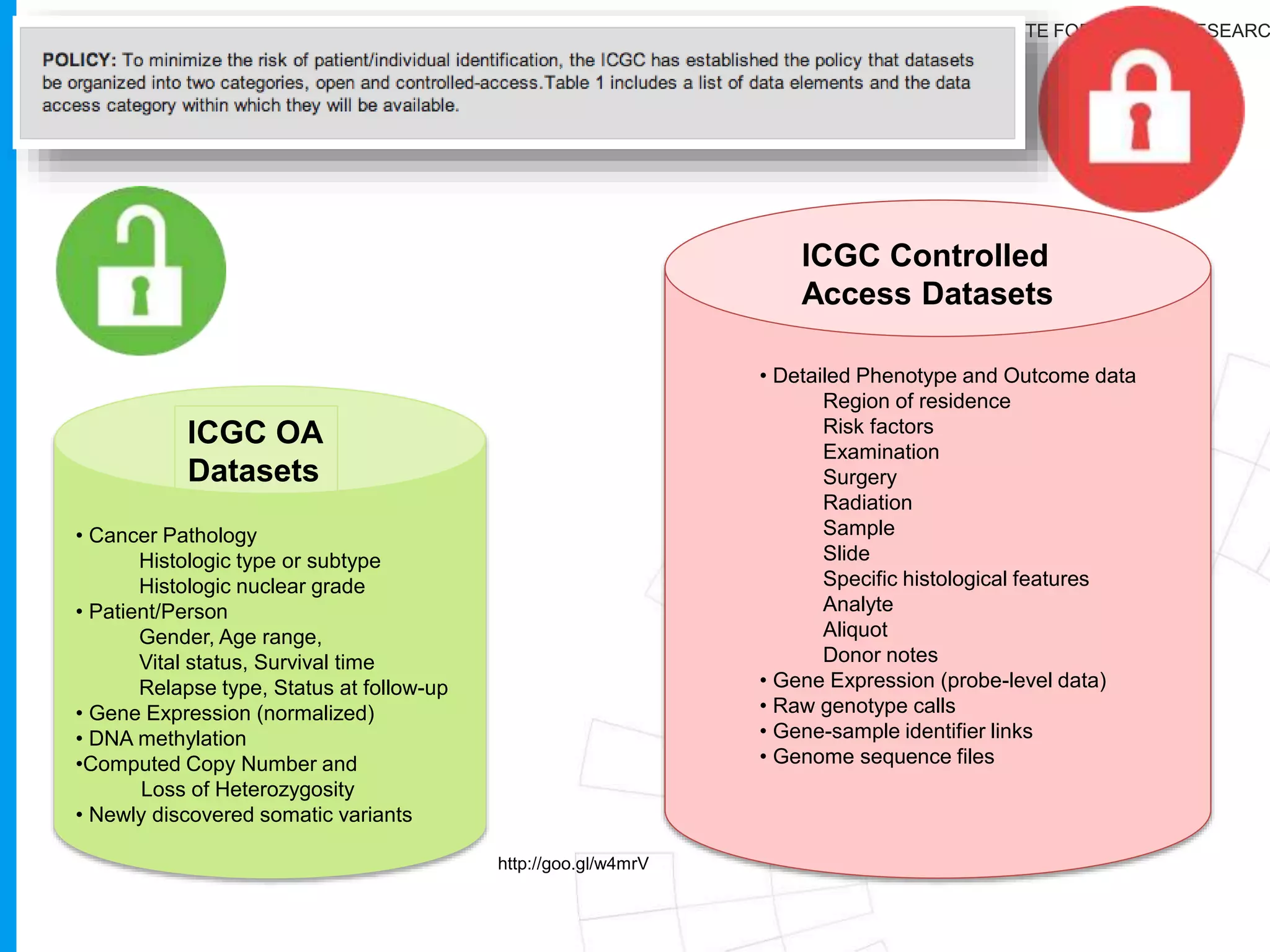 ONTARIO INSTITUTE FOR CANCER RESEARC
31
http://goo.gl/CekF6y
 