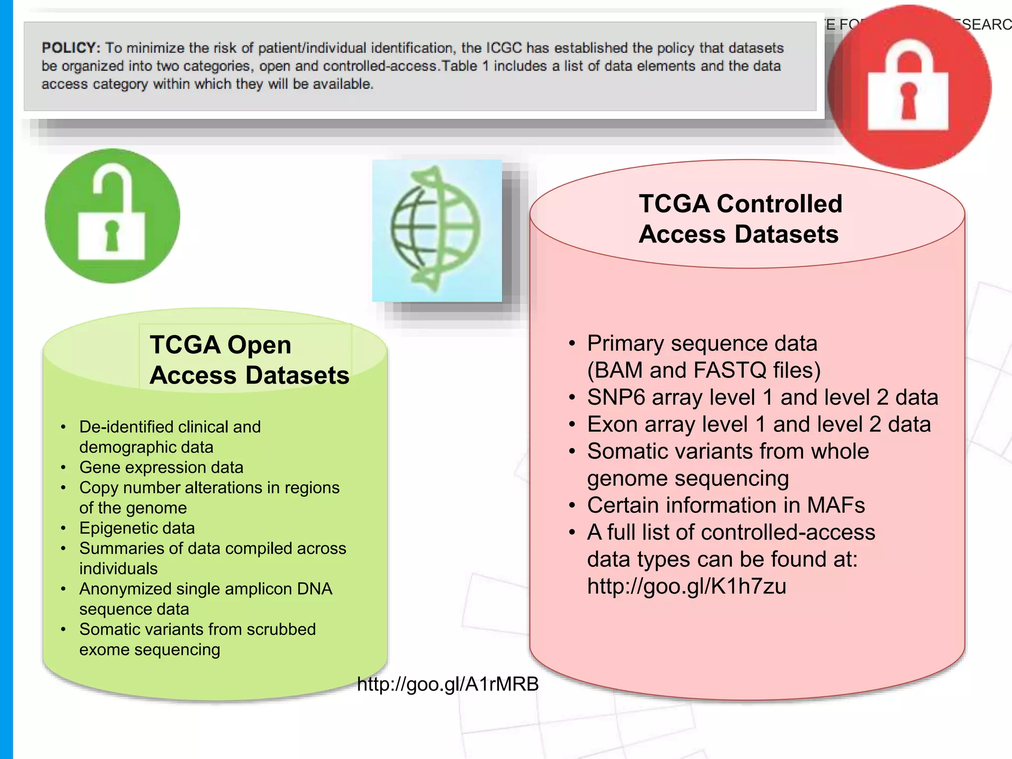 ONTARIO INSTITUTE FOR CANCER RESEARC
ICGC
TCGA
 