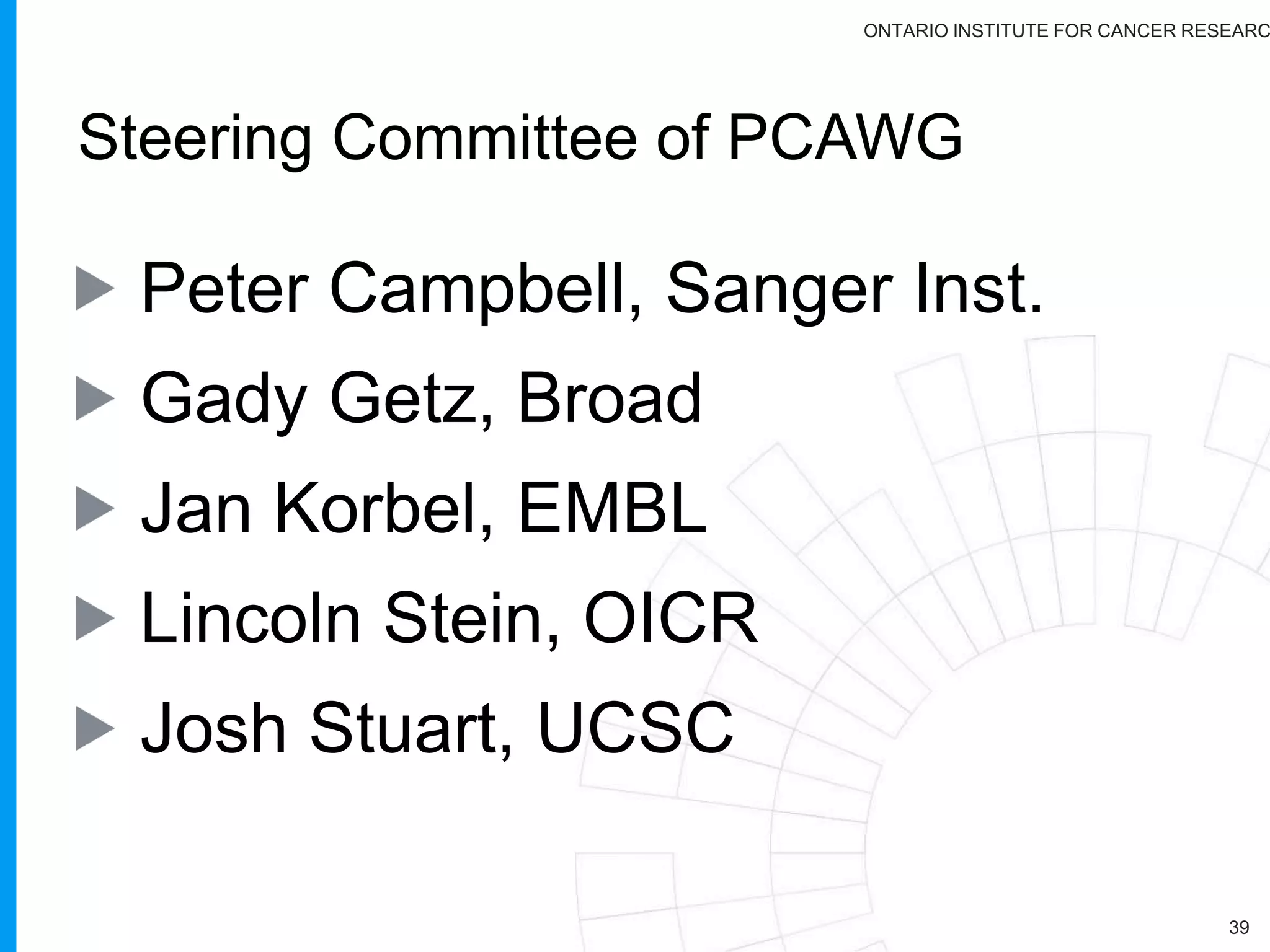 ONTARIO INSTITUTE FOR CANCER RESEARC
Can we do better?
39
 