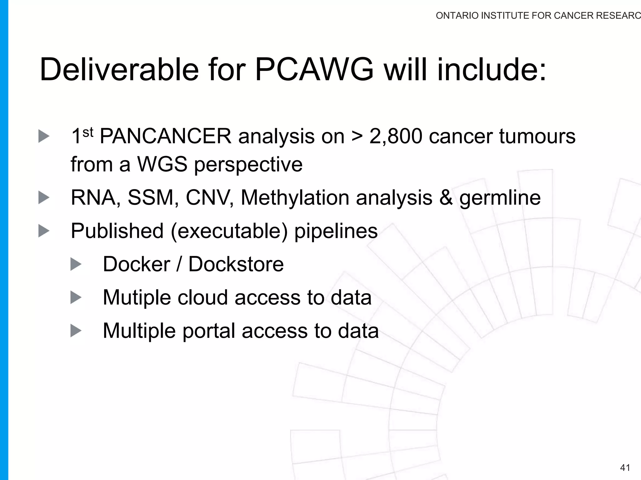 ONTARIO INSTITUTE FOR CANCER RESEARC
41
 