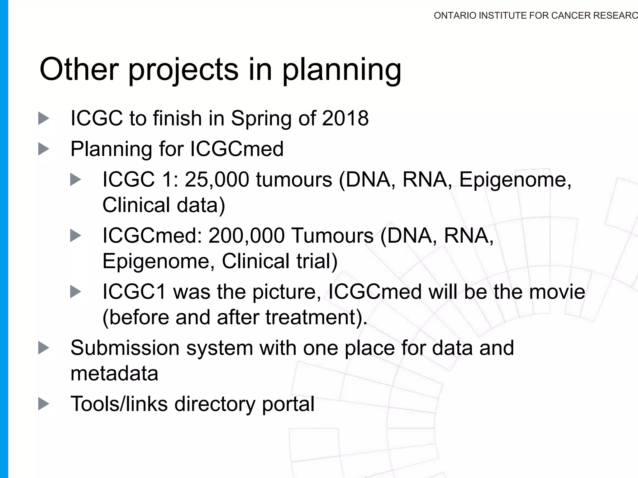 ONTARIO INSTITUTE FOR CANCER RESEARC
49
PCAWG pipelines now on Dockstore
 