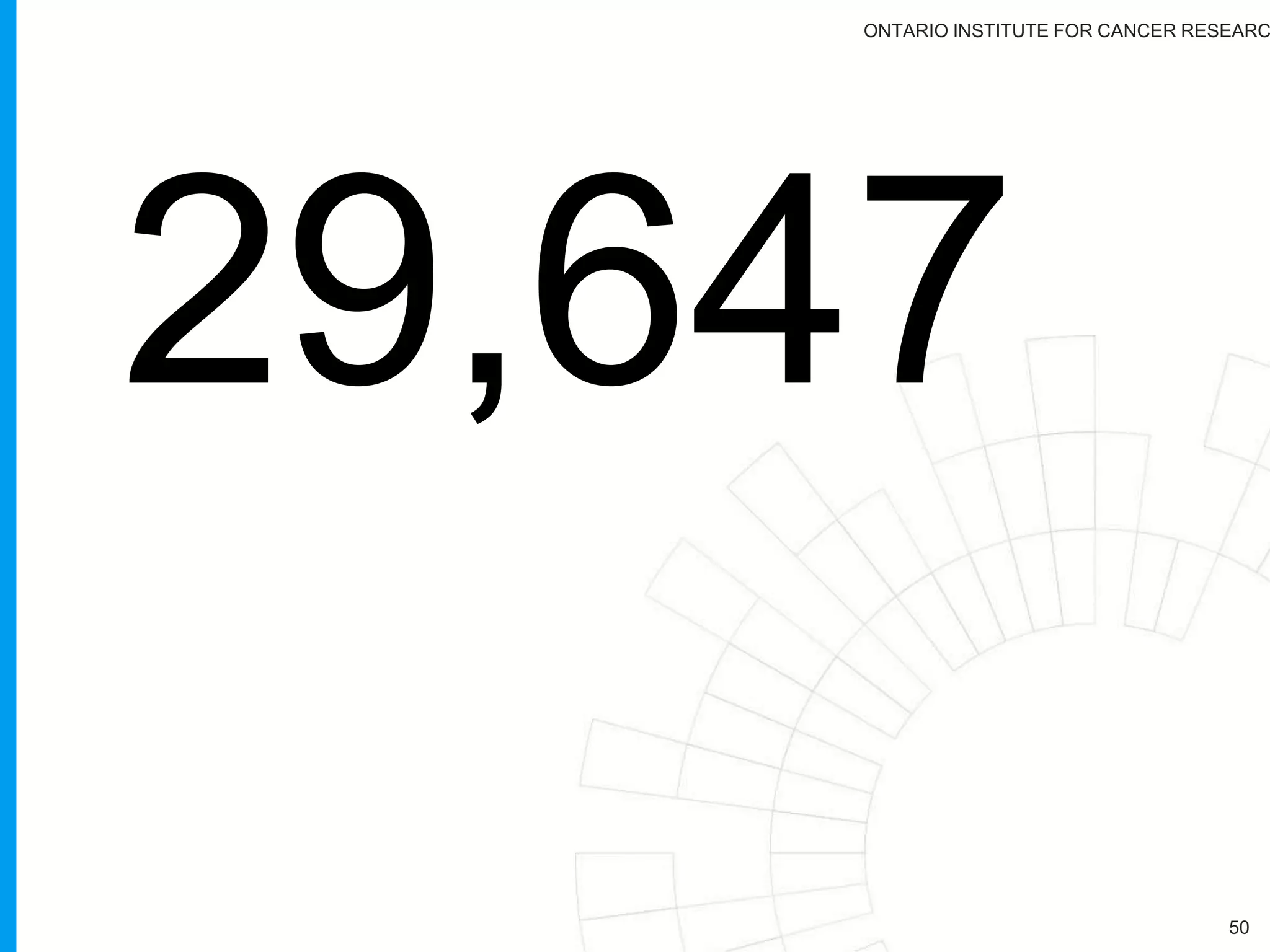 ONTARIO INSTITUTE FOR CANCER RESEARC
DOCKSTORE testing group
50
Andrew Duncan, OICR
Christina Yung, OICR
Denis Yuen, OICR
Zhibin Lu, OICR
Brian O’Connor, UCSC
Alex Buchanan, OHSU
Kyle Ellrott, OHSU
Francis Ouellette, OICR
Gordon Saksena, Broad
Junjun Zhang, OICR
Miguel Vazquez, CNIO
Oliver Hofmann, Australia
Solomon Shorser, OICR
Adam Strucka, OHSU
 