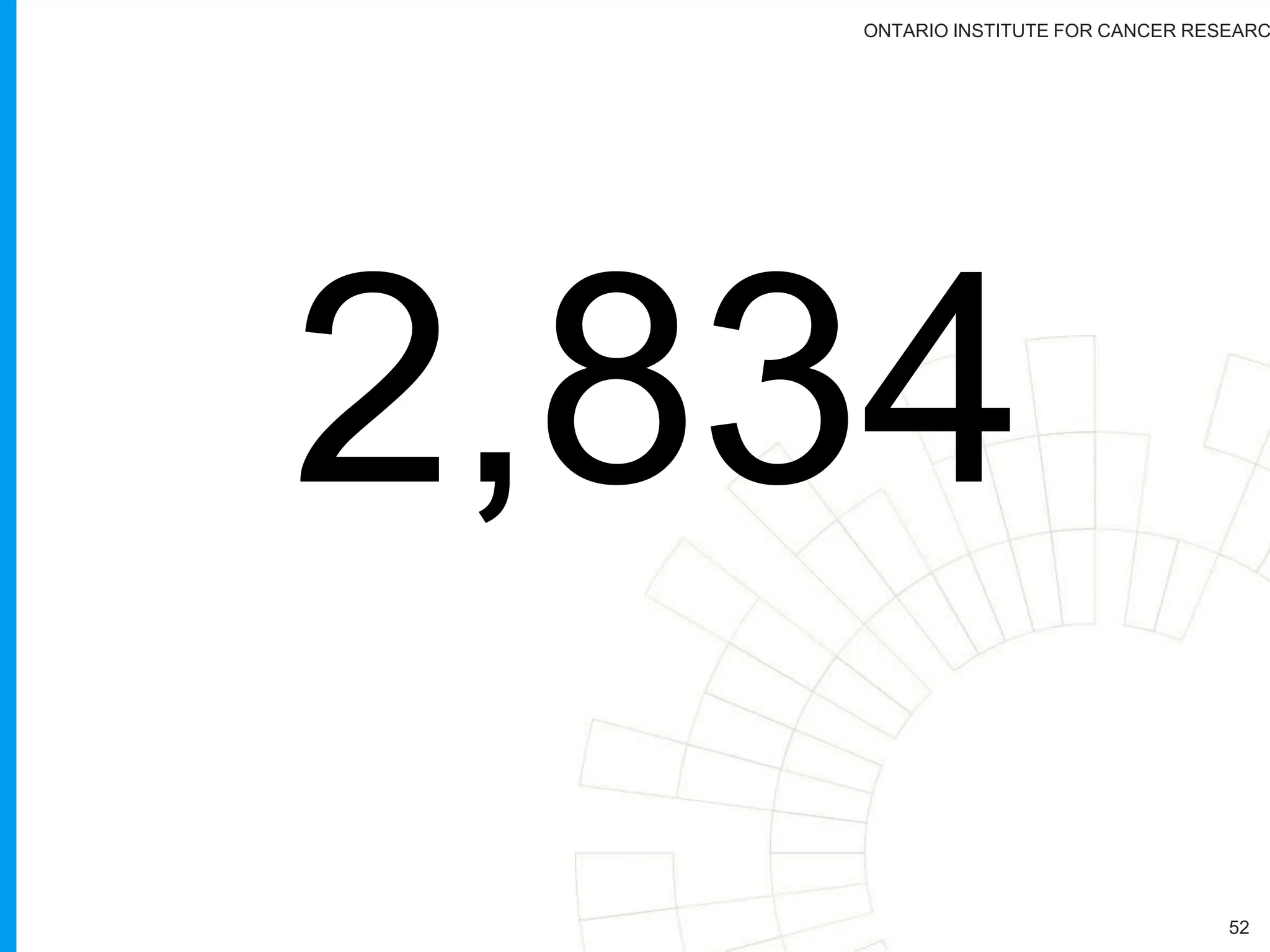 ONTARIO INSTITUTE FOR CANCER RESEARC
Other projects in planning
ICGC to finish in Spring of 2018
Planning for ICGCmed
ICGC 1: 25,000 tumours (DNA, RNA, Epigenome,
Clinical data)
ICGCmed: 200,000 Tumours (DNA, RNA,
Epigenome, Clinical trial)
ICGC1 was the picture, ICGCmed will be the movie
(before and after treatment).
Submission system with one place for data and
metadata
Tools/links directory portal
 