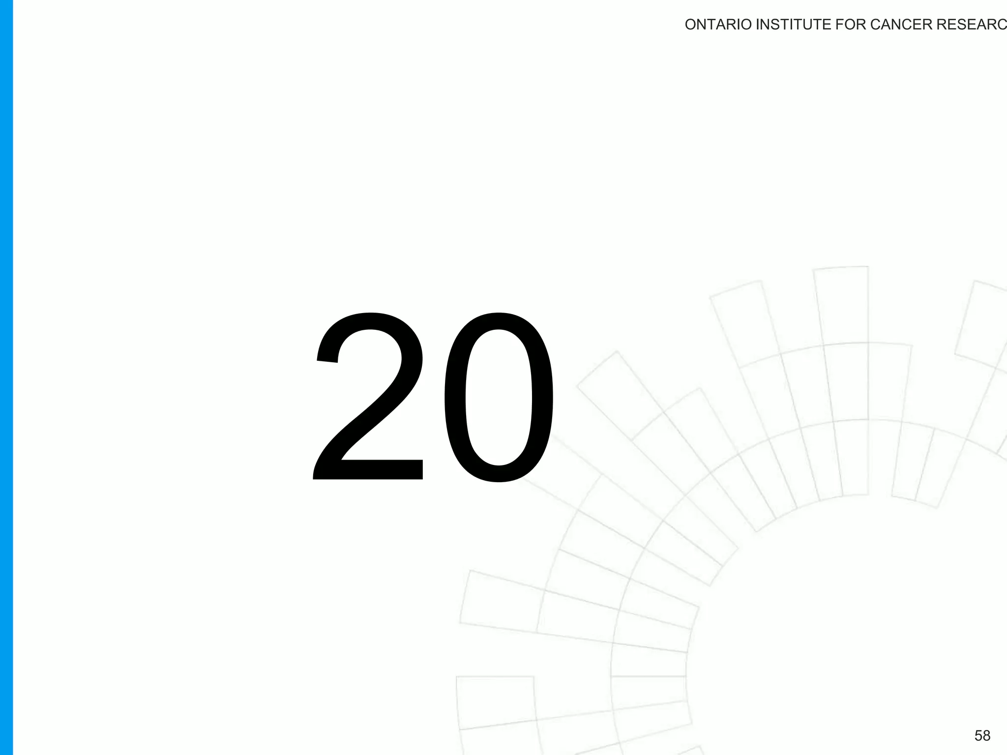 ONTARIO INSTITUTE FOR CANCER RESEARC
58
1477
 