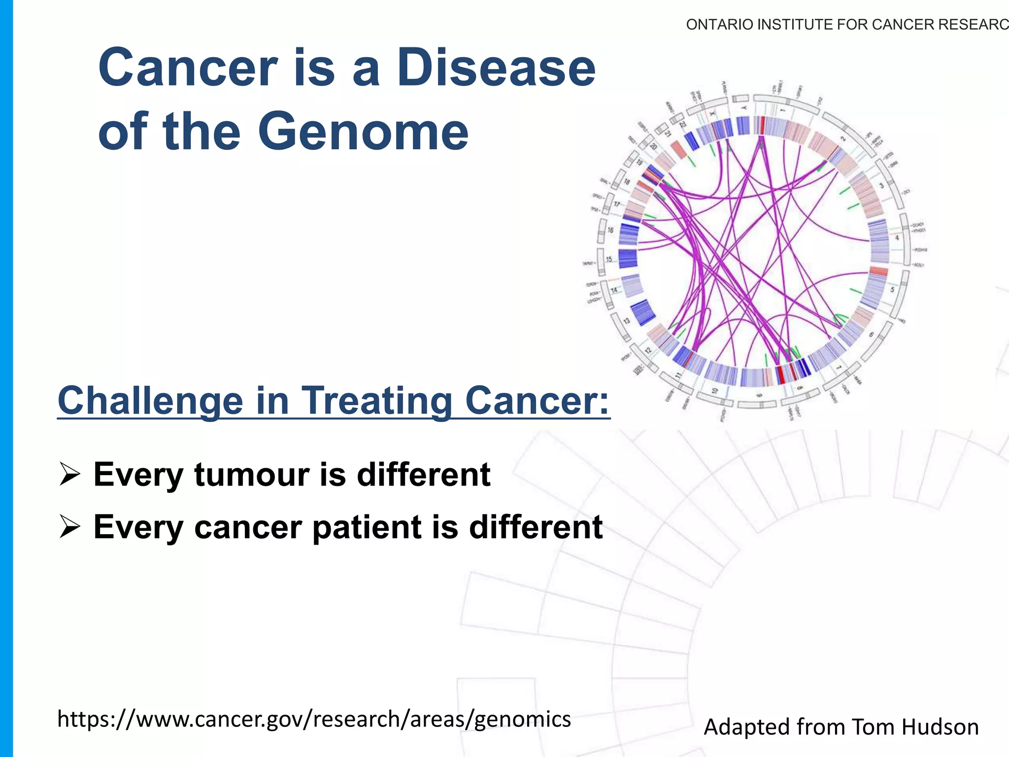ONTARIO INSTITUTE FOR CANCER RESEARC
Disclaimers
I do not (and will not) profit in any way, shape or form, from
any of the brands, products or companies I may mention.
I am a big proponent of Open Access, Open Source, Opent
Data and Open Courseware
I am on the SAB of many NIH funded projects (SGD, Galaxy,
GenomeSpace, H3ABionet, and HMP2), as well as Elixir and
Genome Canada’s SIAC, and the NRC’s KMAC.
This comes with a bias on how science should be done!
 