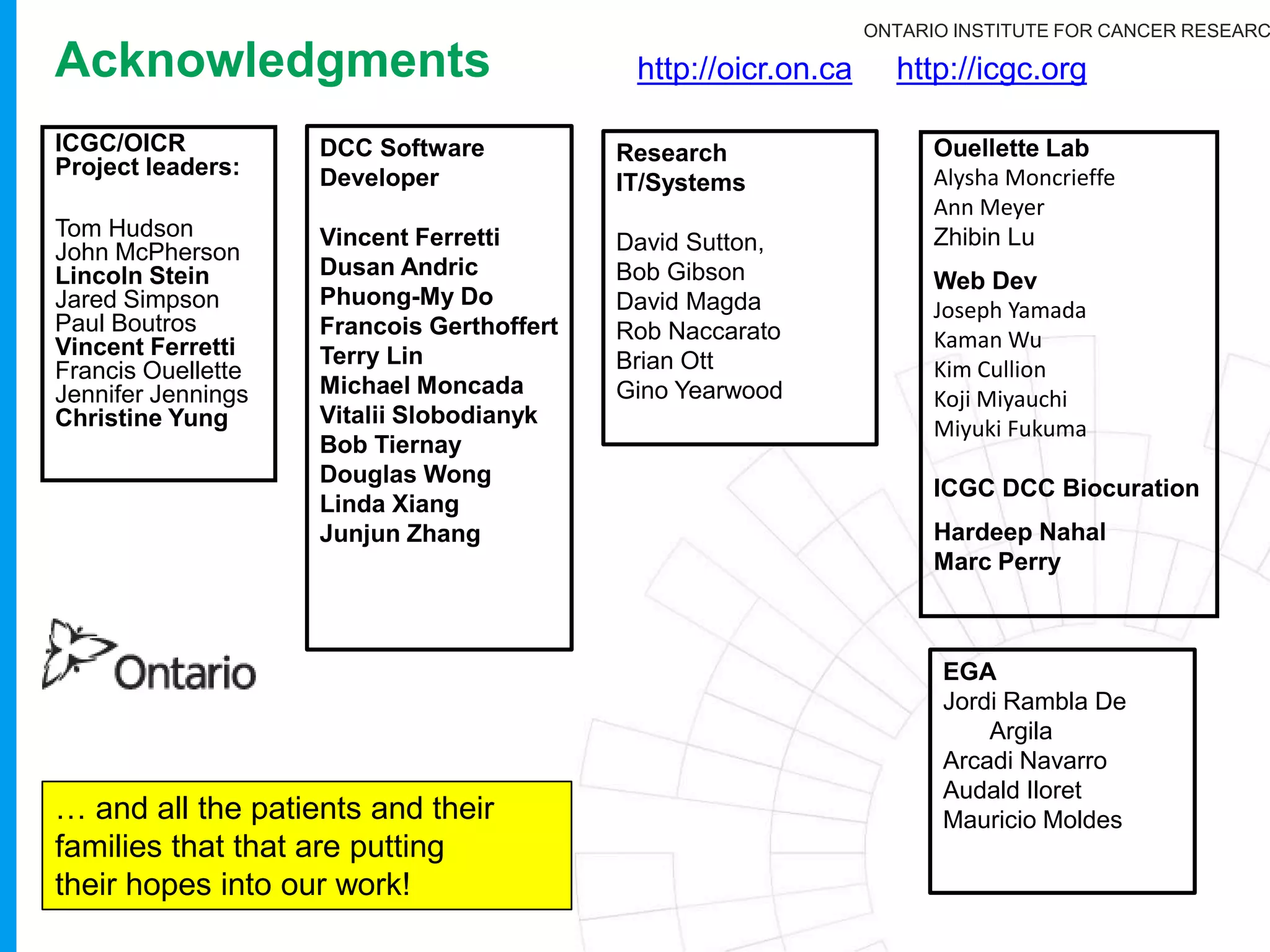 ONTARIO INSTITUTE FOR CANCER RESEARC
9
 