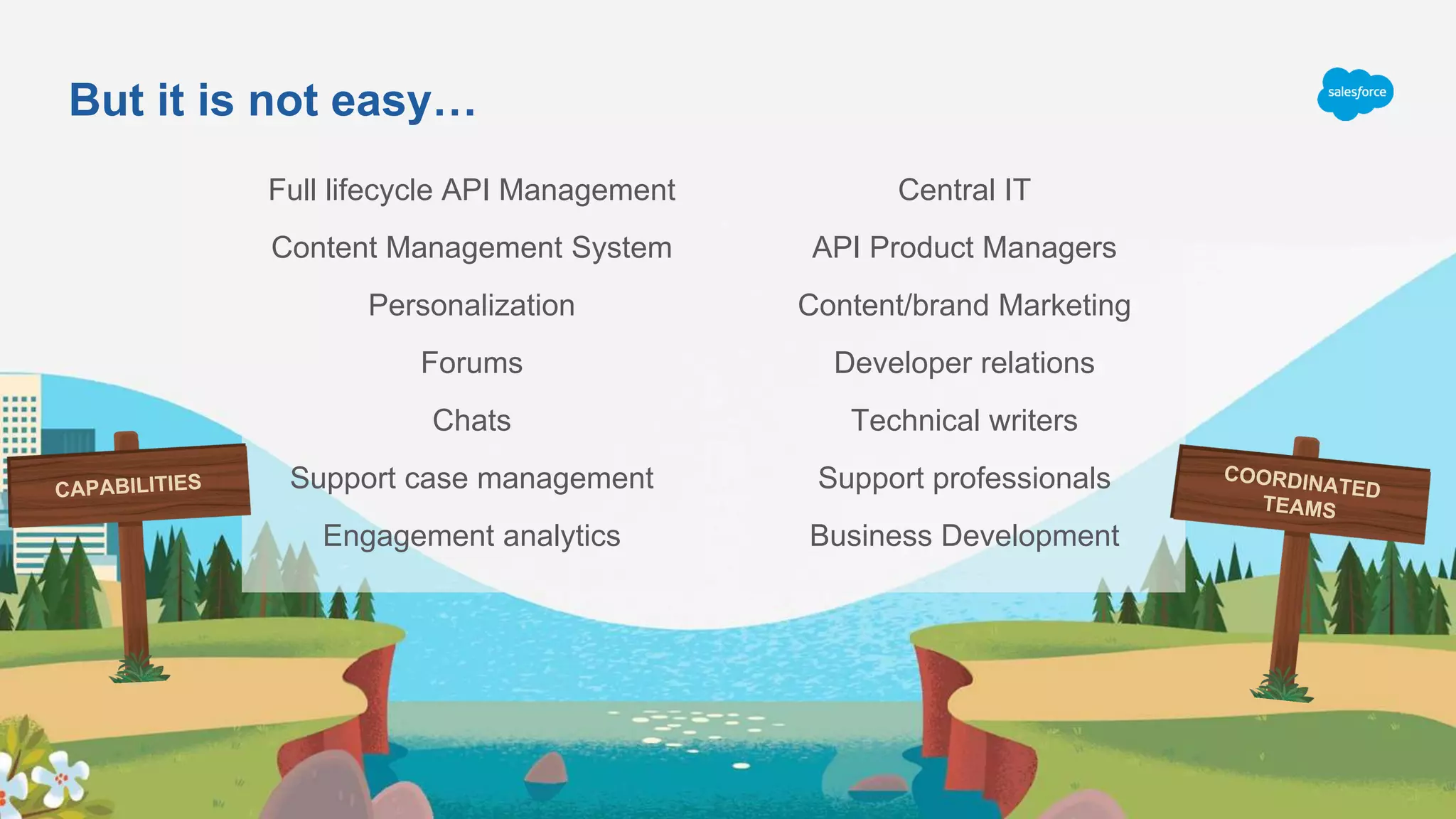 But it is not easy…
Full lifecycle API Management
Content Management System
Personalization
Forums
Chats
Support case management
Engagement analytics
Central IT
API Product Managers
Content/brand Marketing
Developer relations
Technical writers
Support professionals
Business Development
 